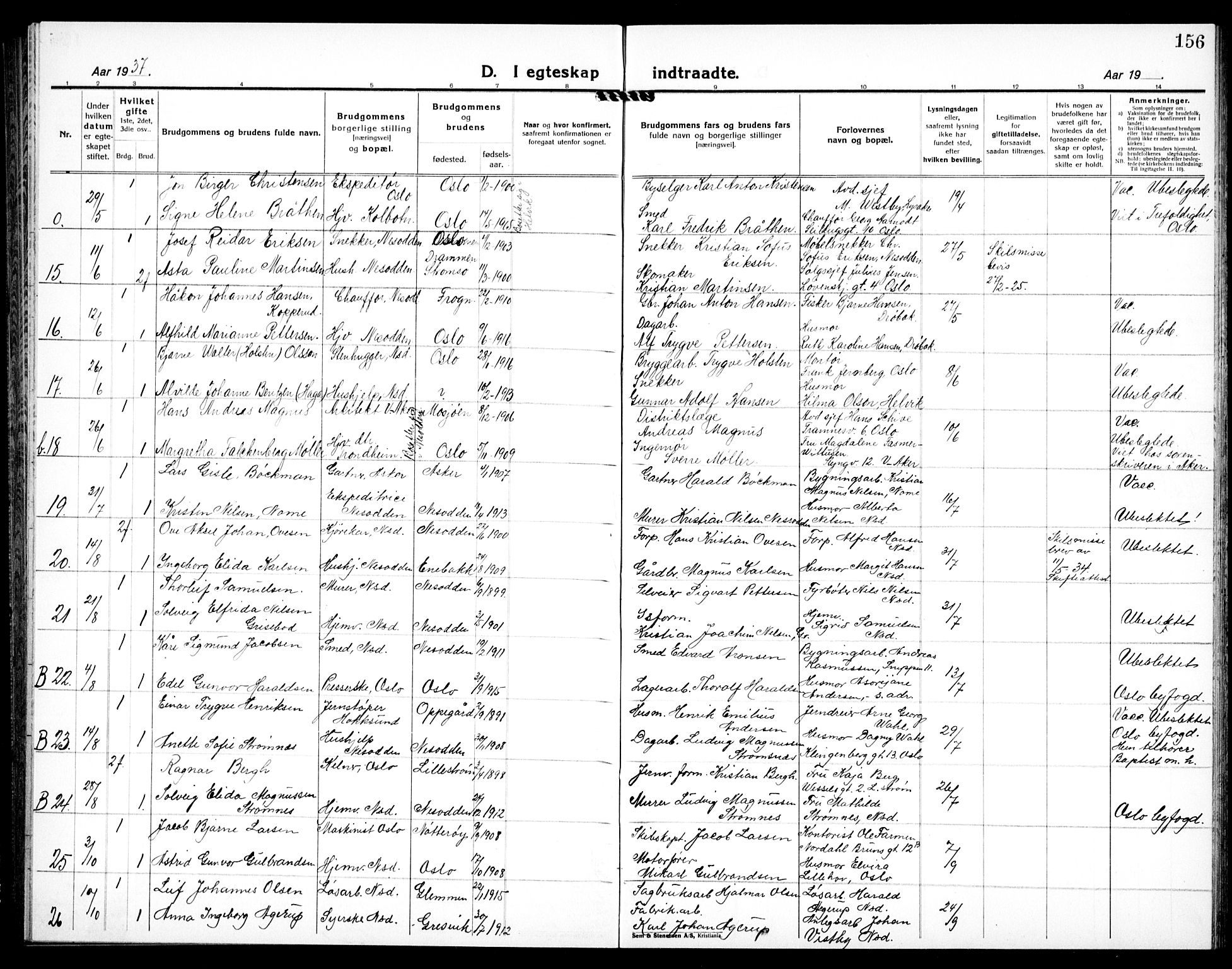 Nesodden prestekontor Kirkebøker, AV/SAO-A-10013/G/Ga/L0003: Klokkerbok nr. I 3, 1924-1939, s. 156