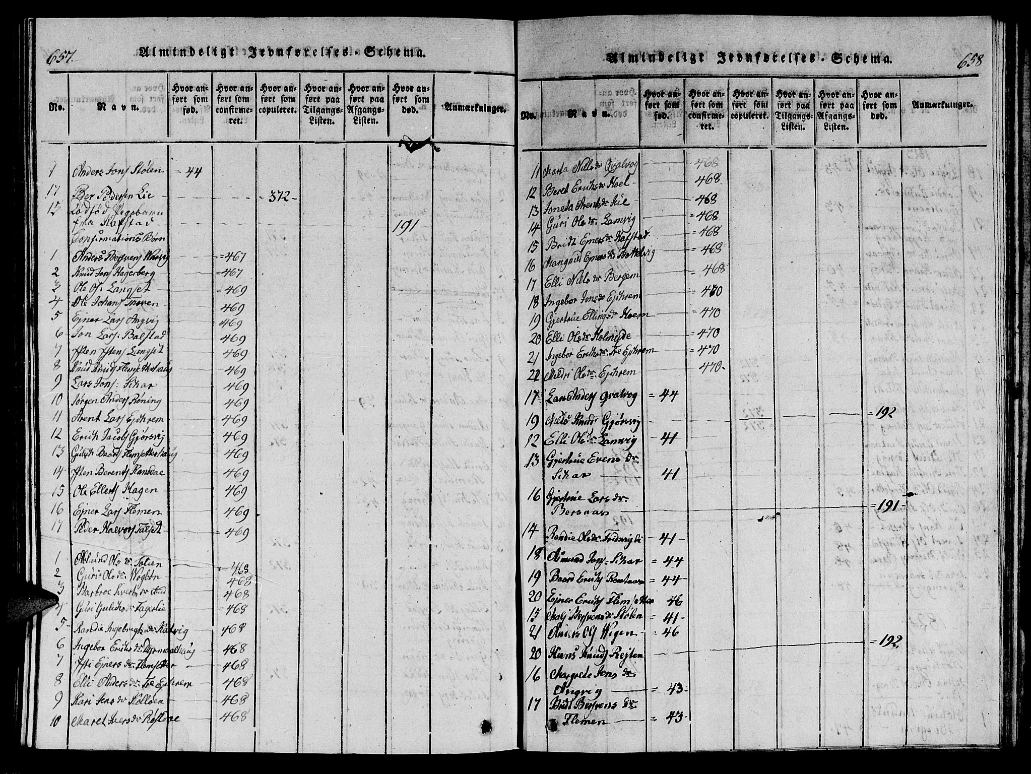 Ministerialprotokoller, klokkerbøker og fødselsregistre - Møre og Romsdal, AV/SAT-A-1454/586/L0990: Klokkerbok nr. 586C01, 1819-1837, s. 657-658