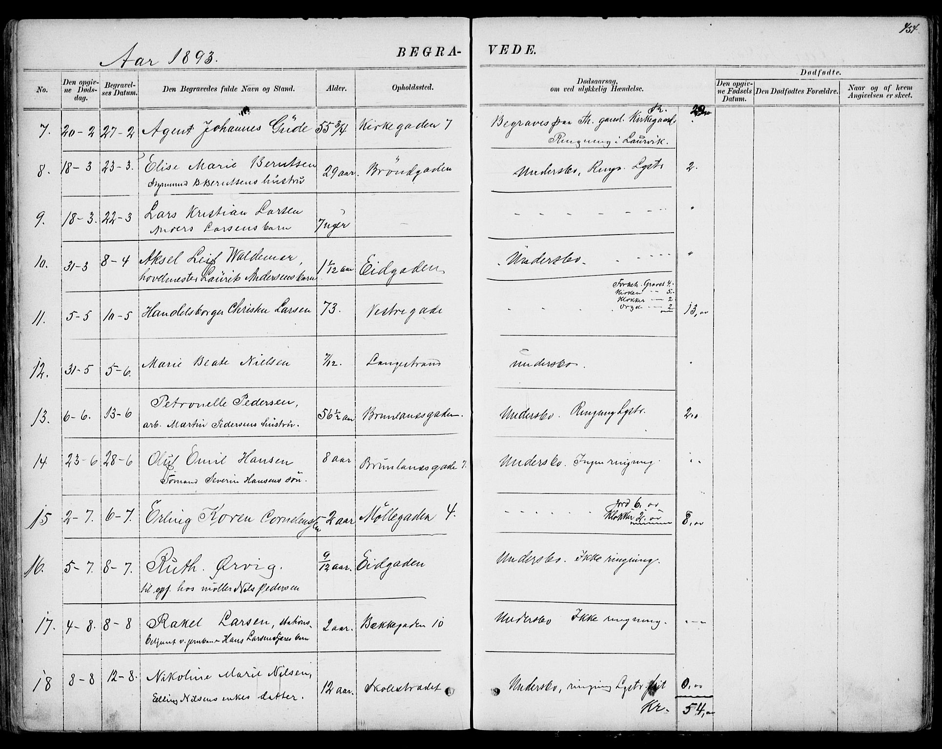 Larvik kirkebøker, AV/SAKO-A-352/G/Gb/L0003: Klokkerbok nr. II 3, 1867-1899, s. 454