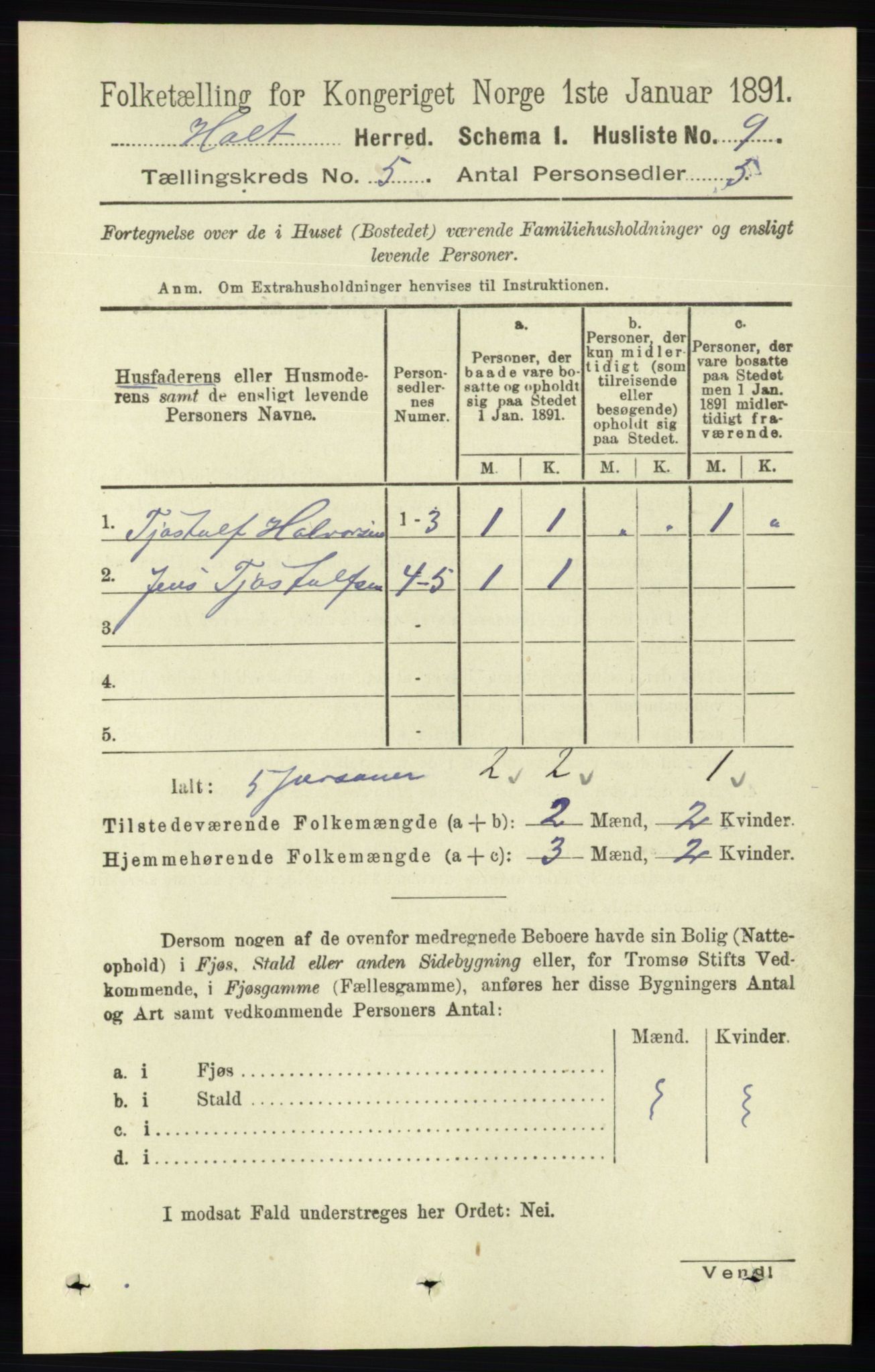 RA, Folketelling 1891 for 0914 Holt herred, 1891, s. 2223