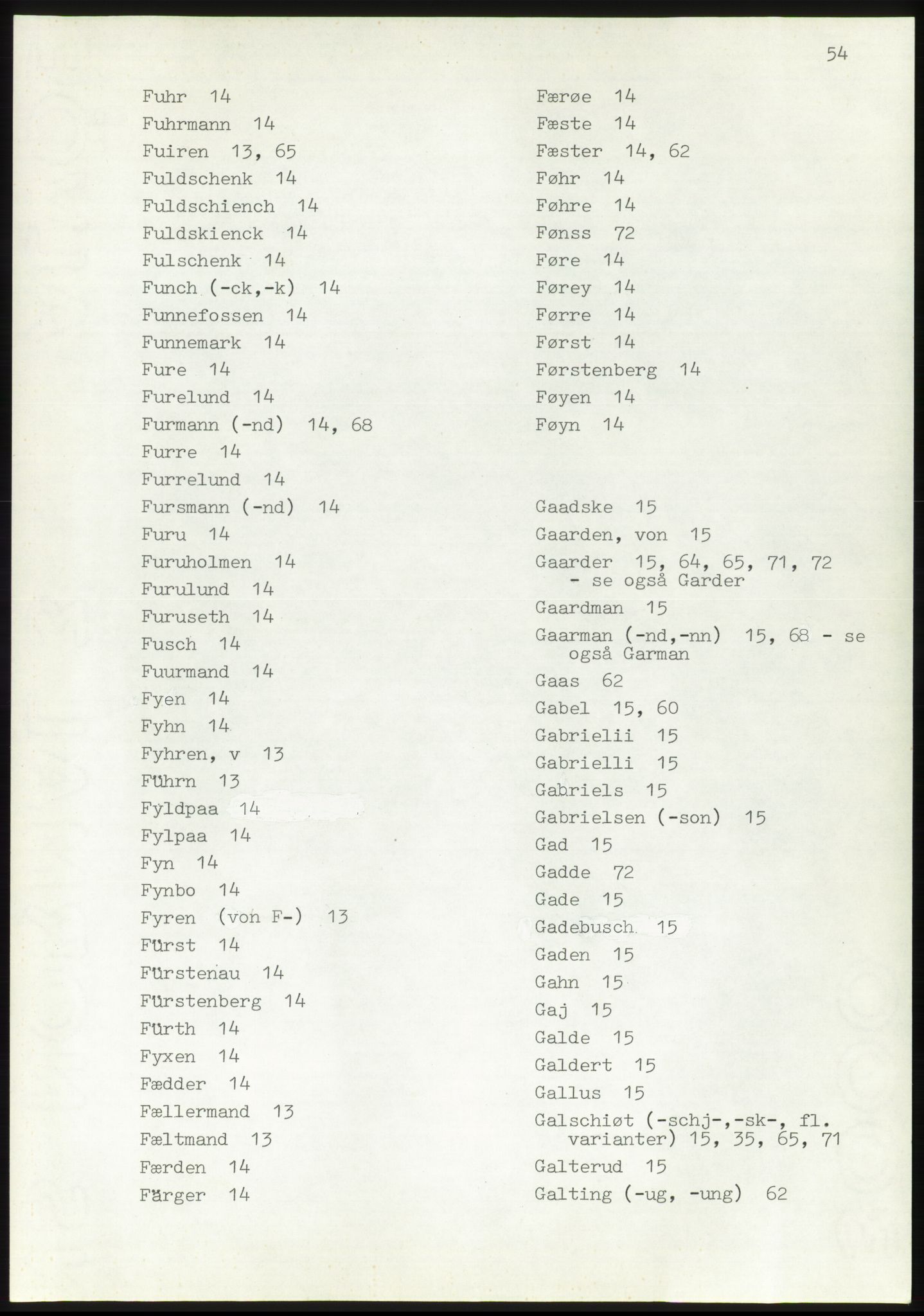 Lassens samlinger, RA/PA-0051, s. 54
