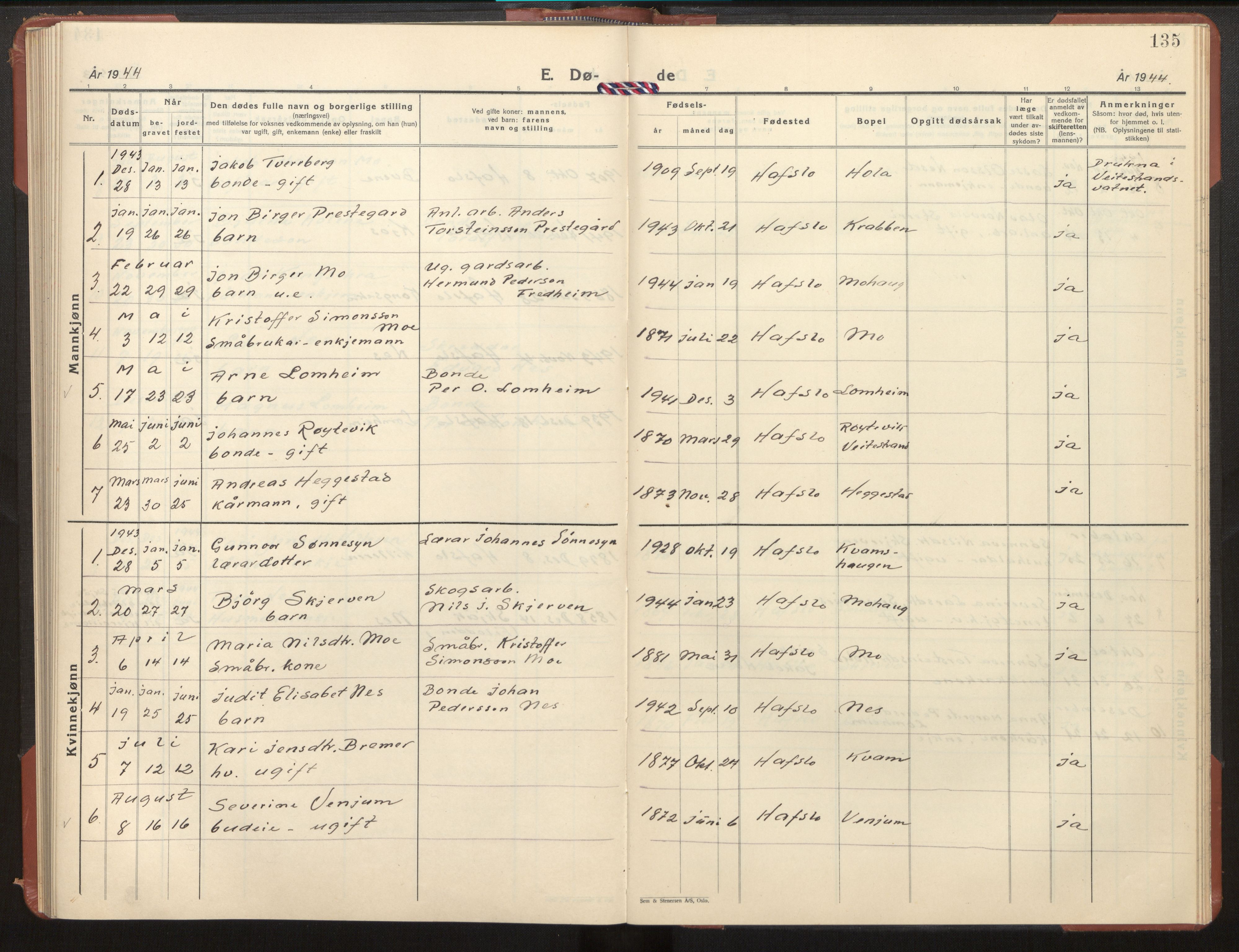 Hafslo sokneprestembete, AV/SAB-A-80301/H/Hab/Habb/L0003: Klokkerbok nr. B 3, 1937-1958, s. 135