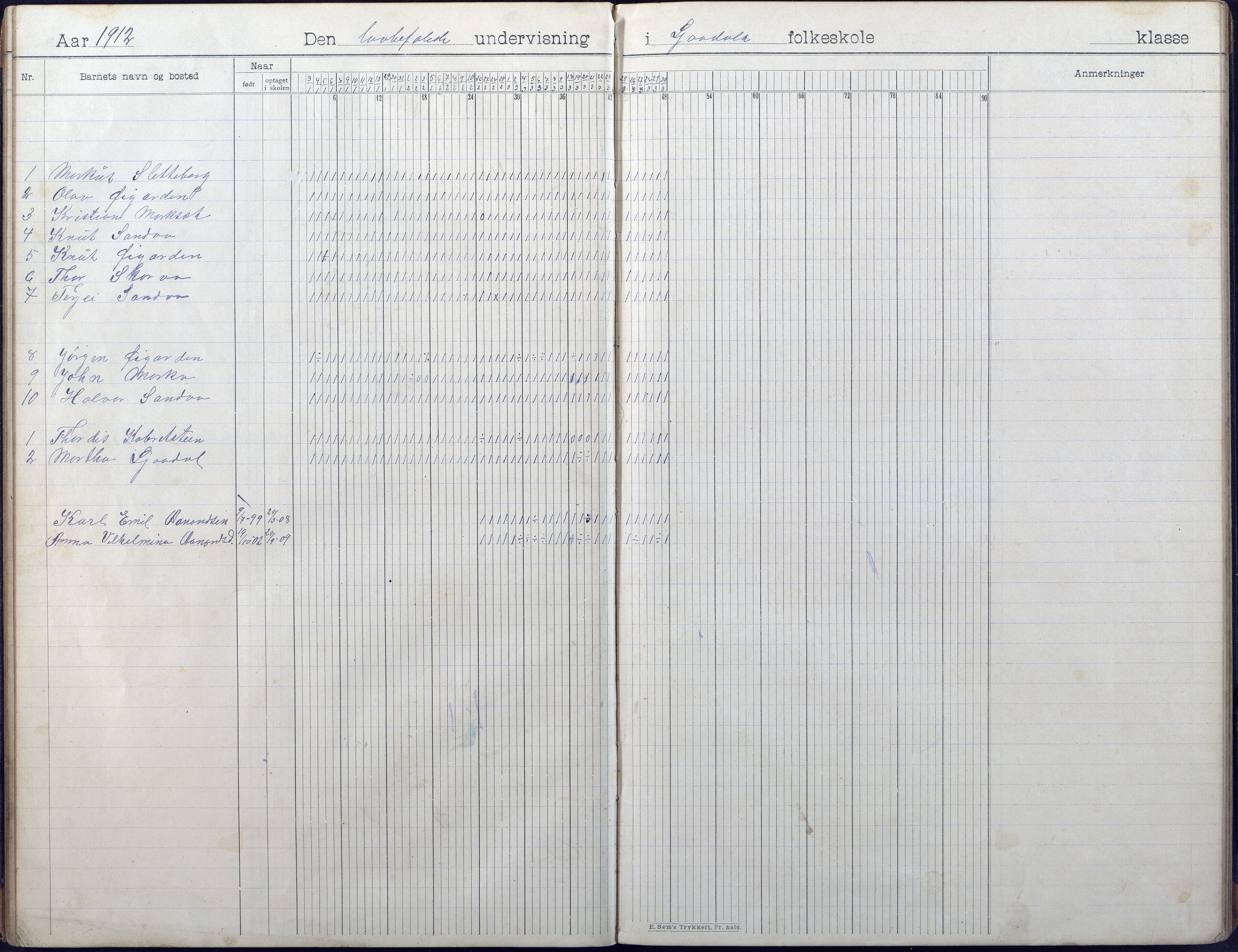 Gjerstad Kommune, Vestøl-Ljaadal-Trydal-Løite, AAKS/KA0911-550e/F01/L0003: Dagbok Vestøl-Ljaadal folkeskole, 1902-1928