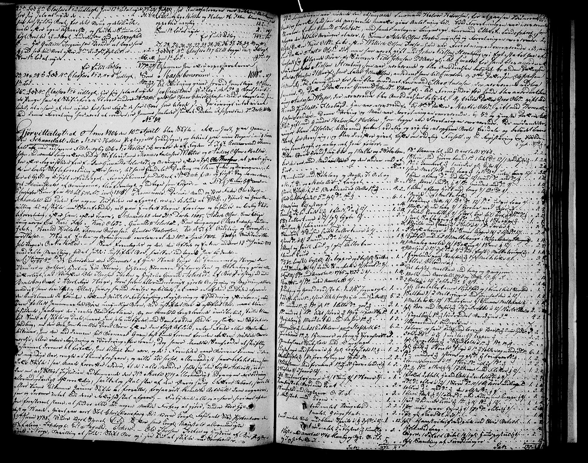 Nedre Telemark sorenskriveri, AV/SAKO-A-135/H/Hb/Hba/L0019: Skifteprotokoll, 1805-1810, s. 164b-165a
