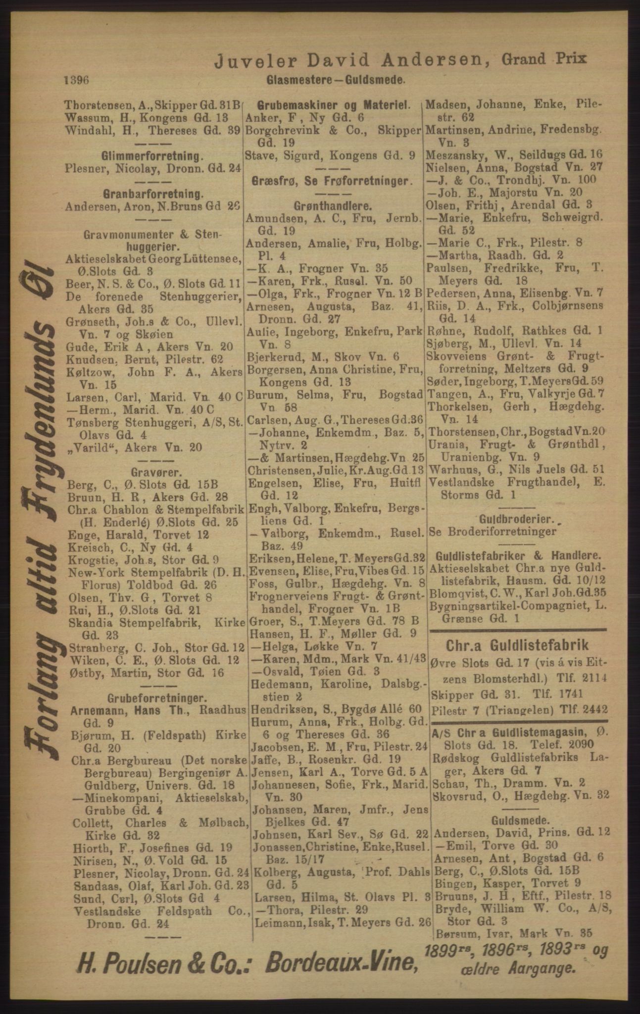 Kristiania/Oslo adressebok, PUBL/-, 1906, s. 1396