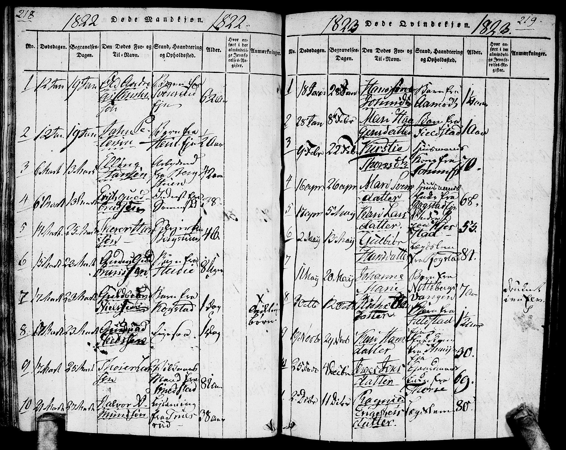 Gjerdrum prestekontor Kirkebøker, SAO/A-10412b/G/Ga/L0001: Klokkerbok nr. I 1, 1816-1837, s. 218-219