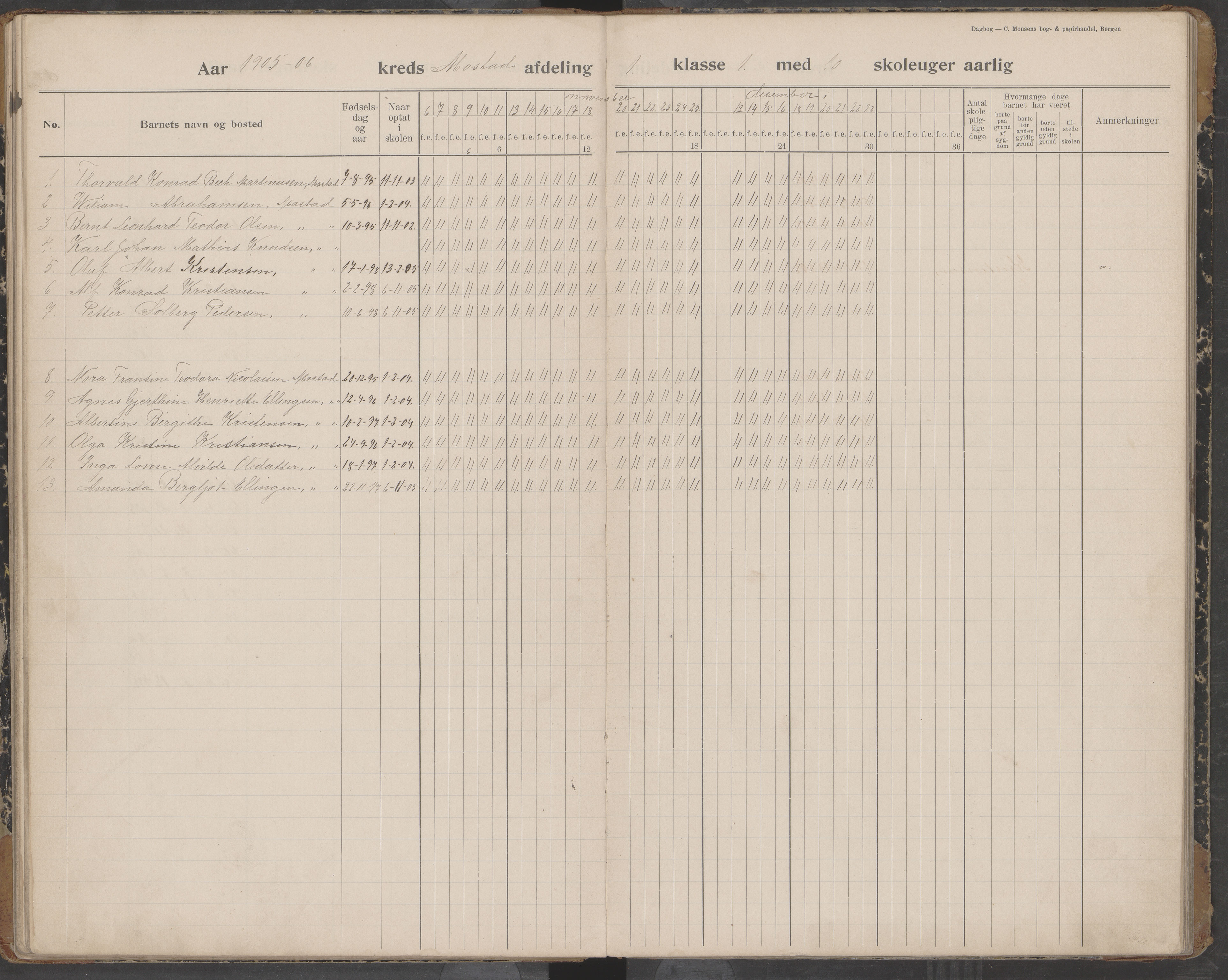 Værøy kommune. Sørland, Mostad og Røst skolekrets, AIN/K-18570.510.01/442/L0001: Karakterprotokoll, 1901-1920