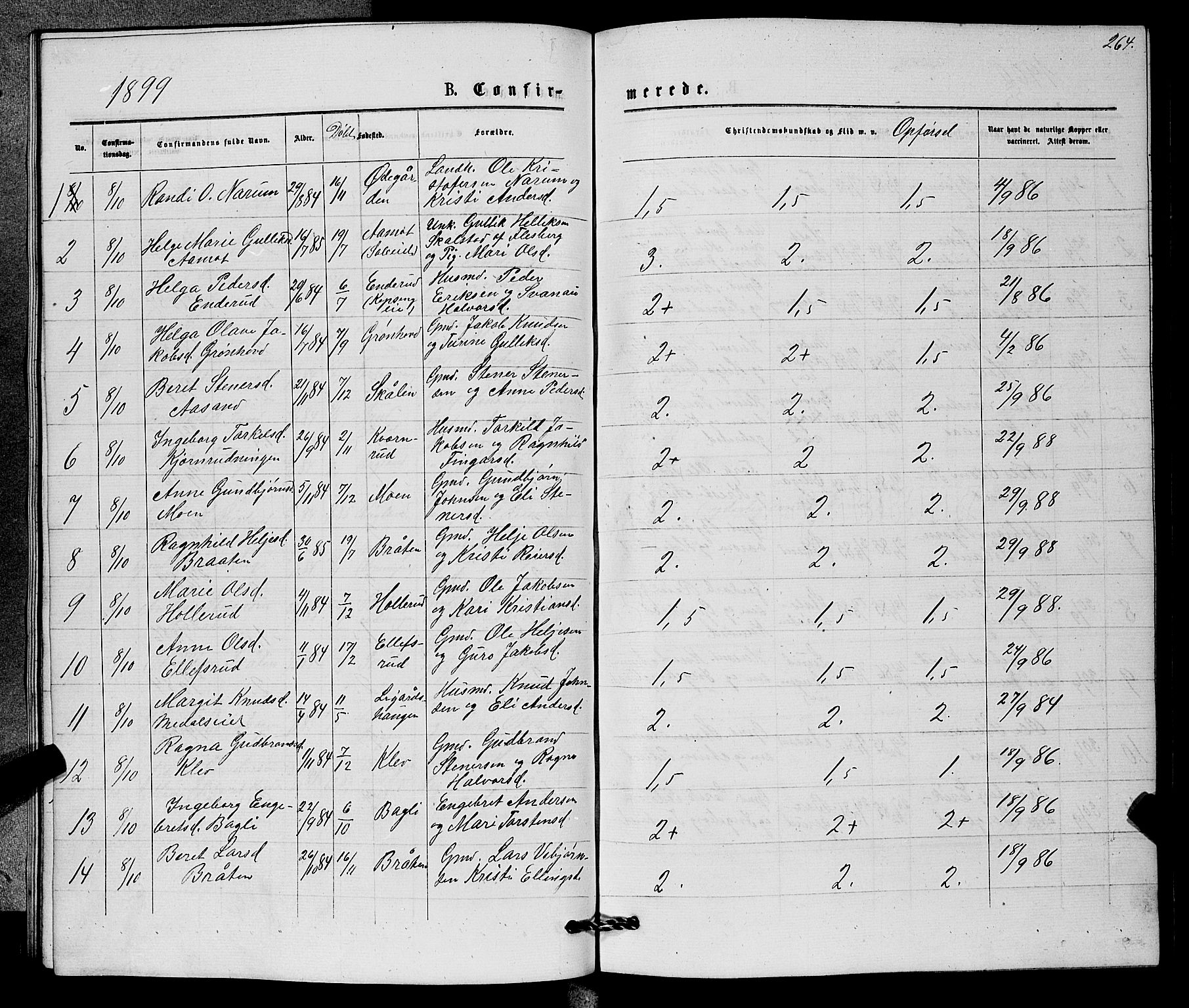 Sigdal kirkebøker, SAKO/A-245/G/Gb/L0002: Klokkerbok nr. II 2, 1875-1900, s. 264