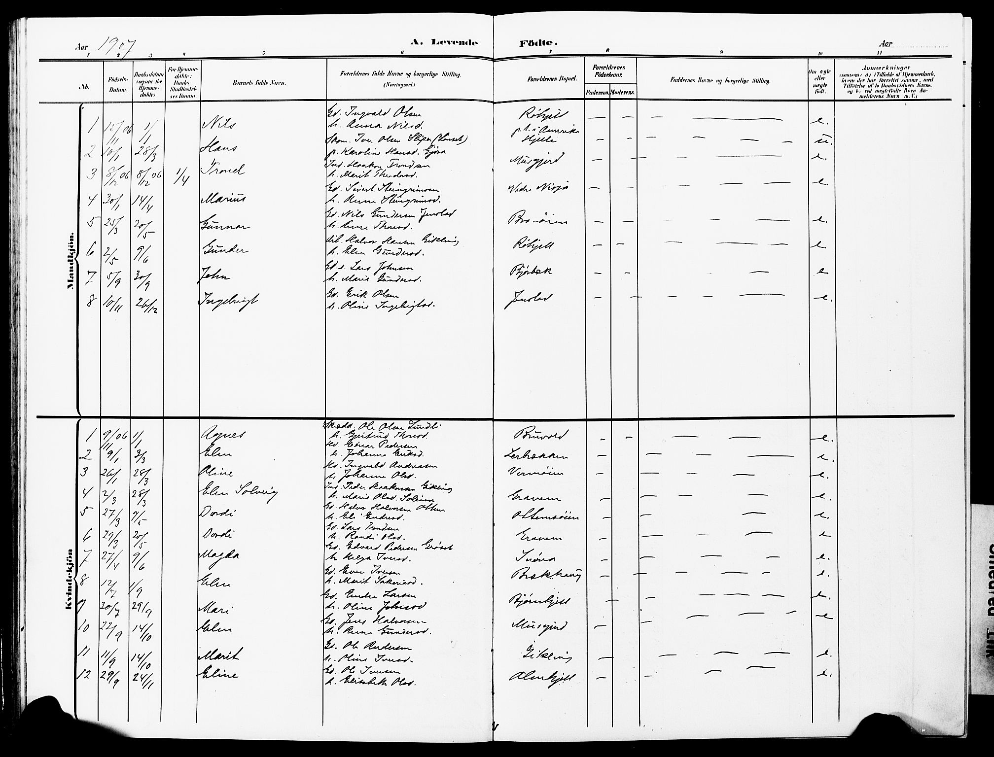 Ministerialprotokoller, klokkerbøker og fødselsregistre - Møre og Romsdal, AV/SAT-A-1454/591/L1020: Klokkerbok nr. 591C01, 1869-1930