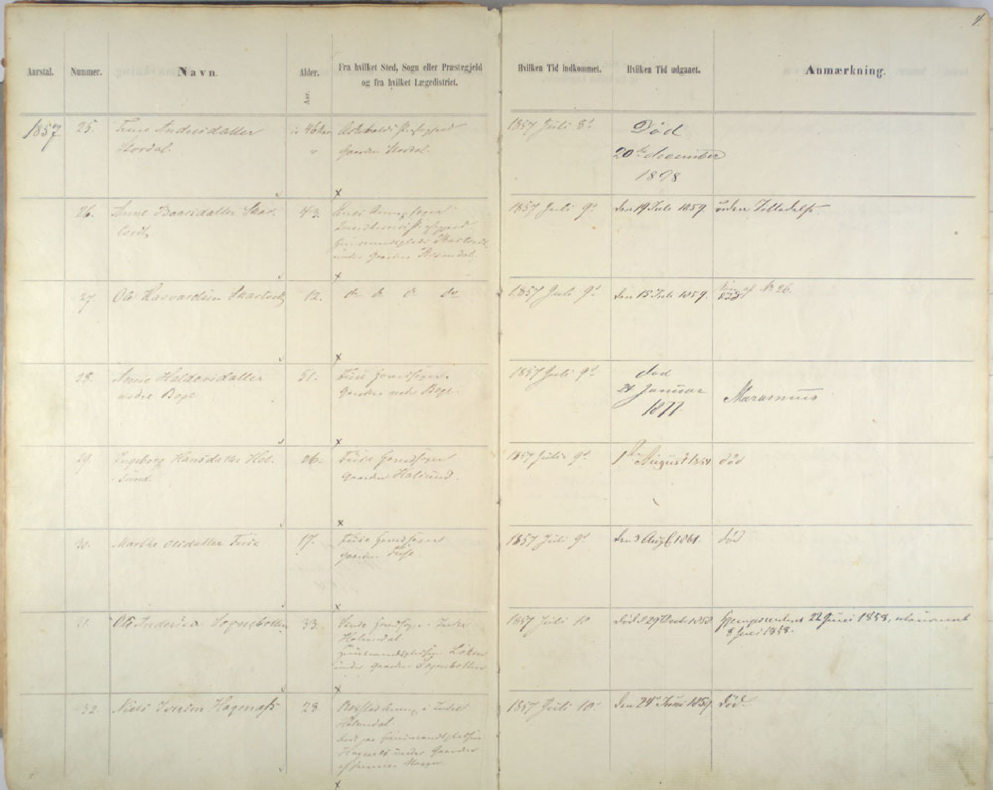 Lepraarkiver - Pleiestiftelsen for spedalske no.1, AV/SAB-A-60601/C/L0005: Av- og tilgangsliste, 1857-1955, s. 4