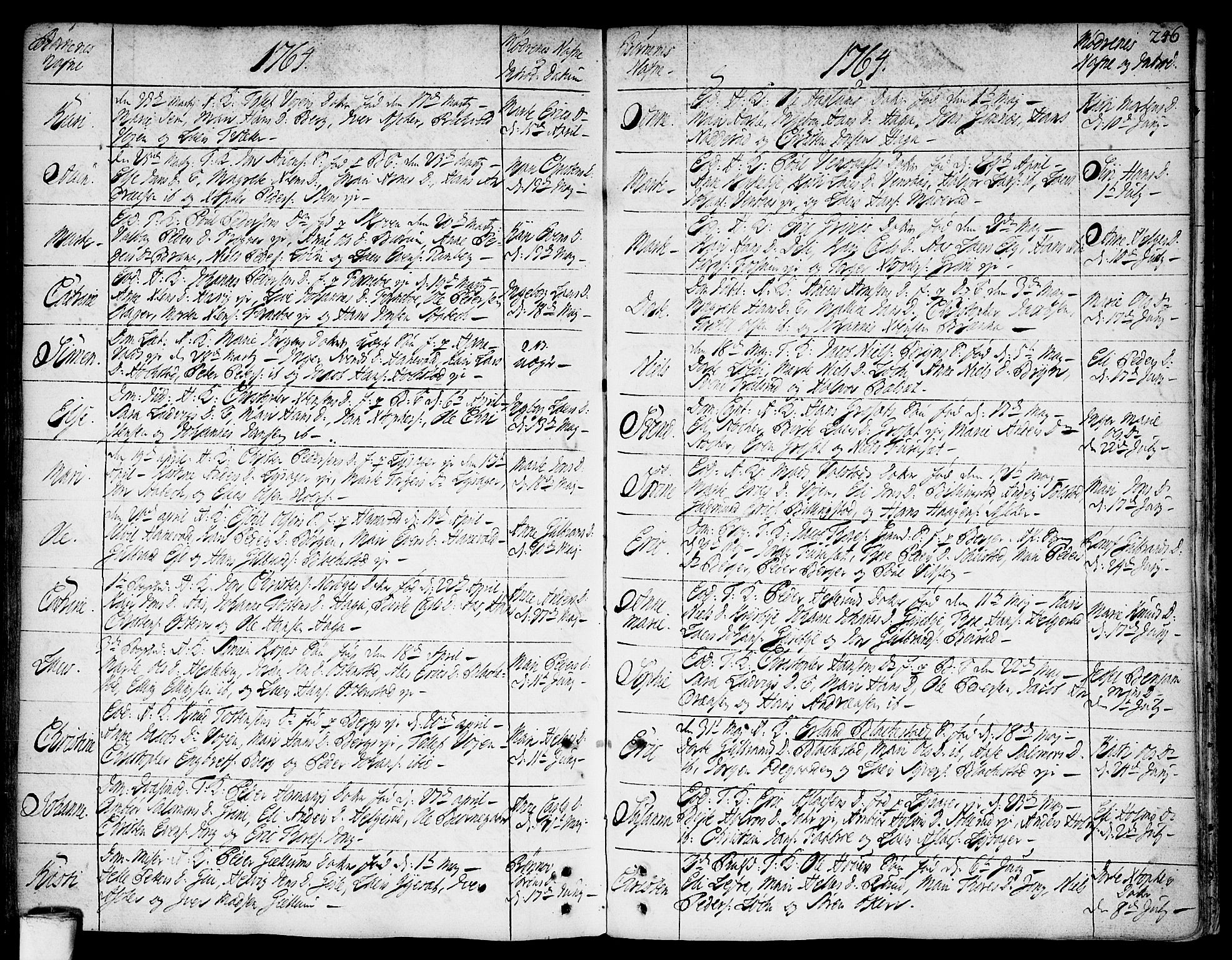 Asker prestekontor Kirkebøker, SAO/A-10256a/F/Fa/L0002: Ministerialbok nr. I 2, 1733-1766, s. 246