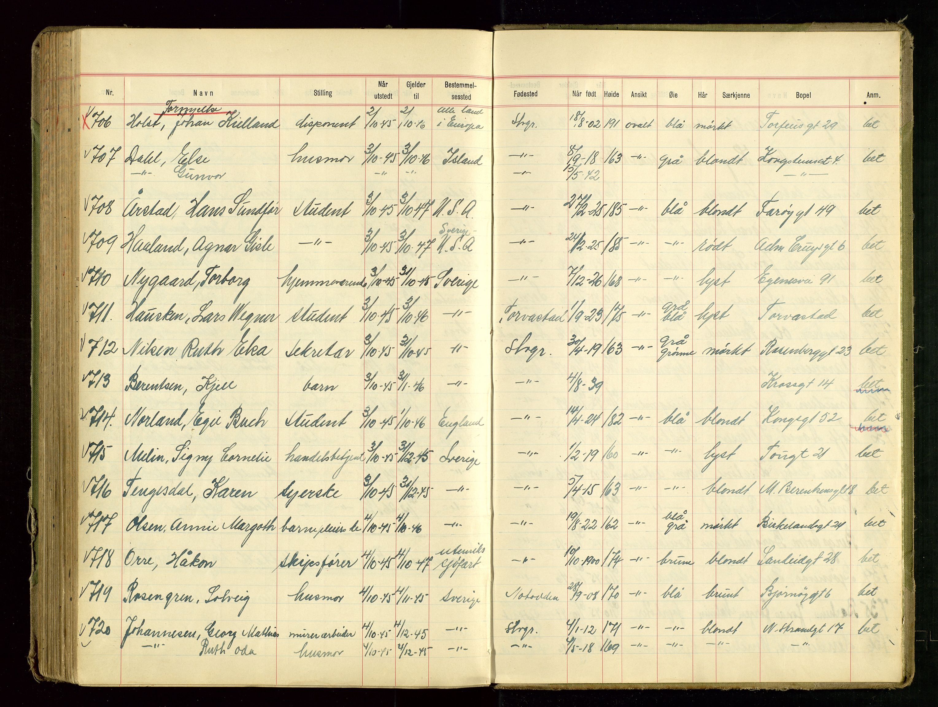 Stavanger politikammer, AV/SAST-A-100361/001/H/Hc/Hcd/Hcdb/L0002: "Pass-protokoll", 1939-1945, s. 203