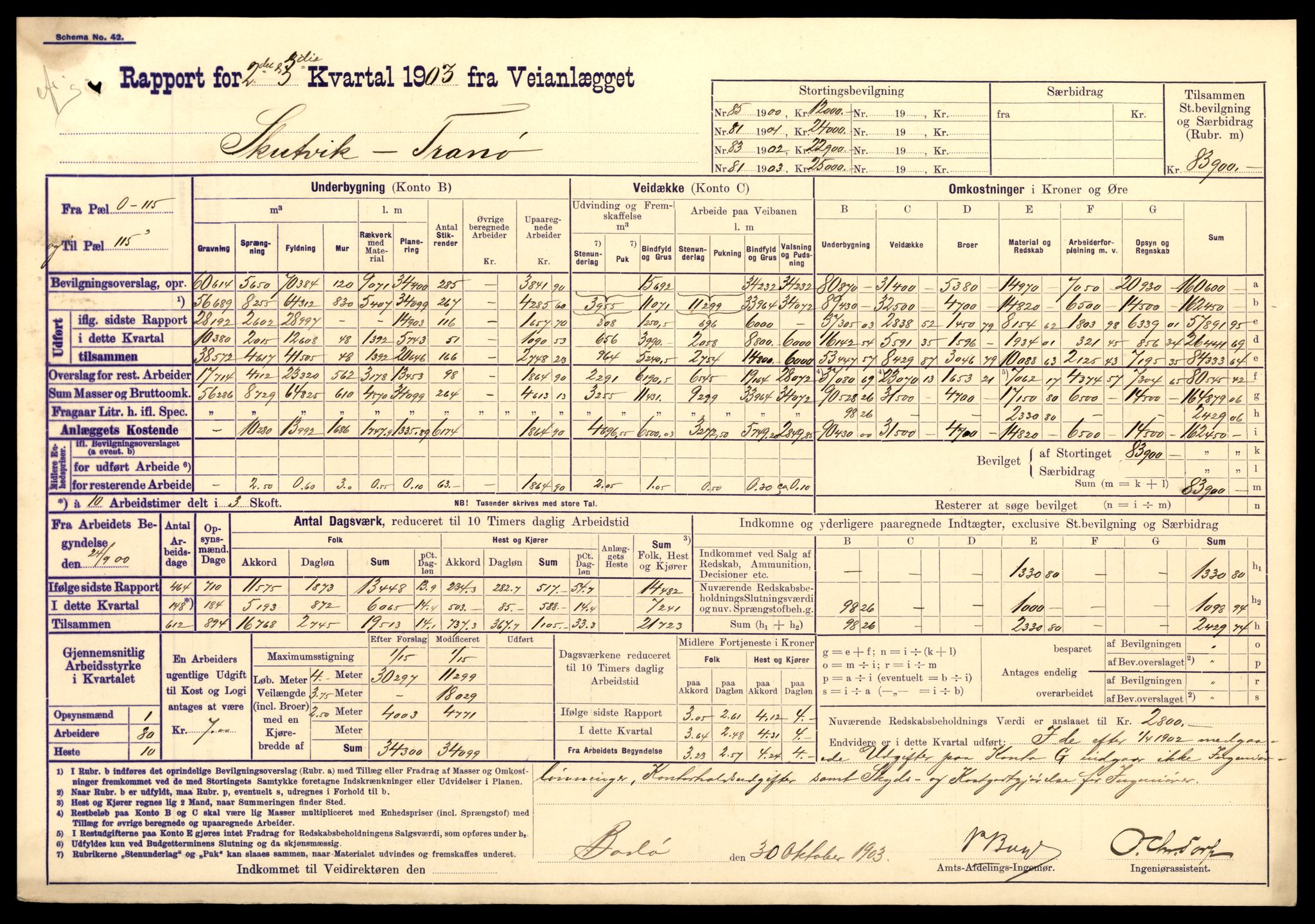 Nordland vegkontor, AV/SAT-A-4181/F/Fa/L0030: Hamarøy/Tysfjord, 1885-1948, s. 944