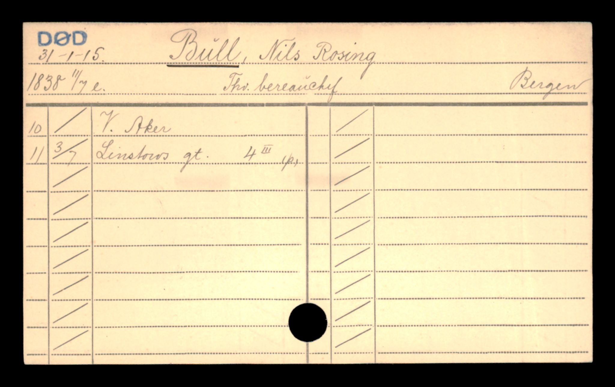 Oslo folkeregister, Registerkort, AV/SAO-A-11715/D/Da/L0013: Menn: Bull Nicolay - Dahl Jakob, 1906-1919
