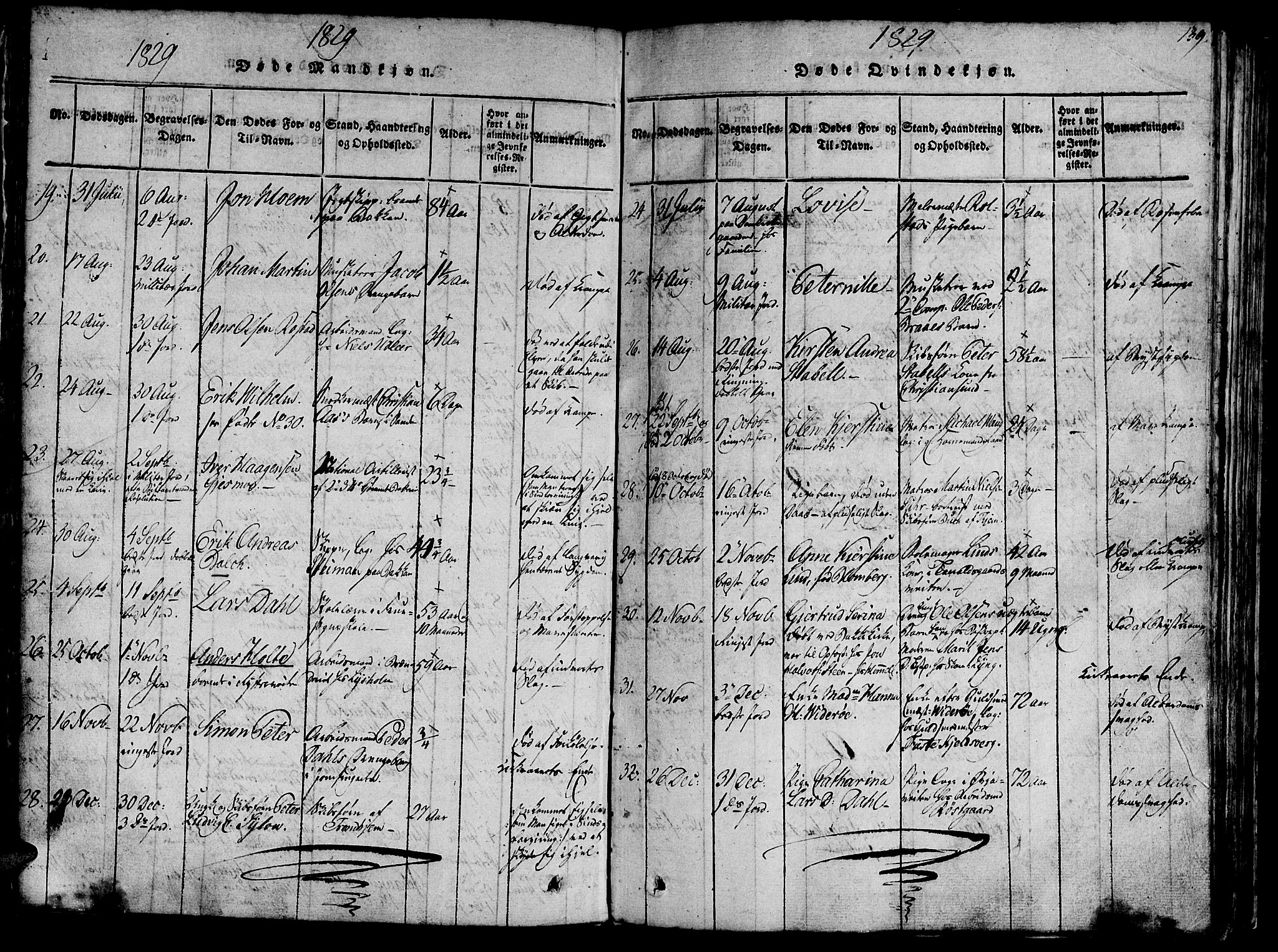 Ministerialprotokoller, klokkerbøker og fødselsregistre - Sør-Trøndelag, AV/SAT-A-1456/602/L0135: Klokkerbok nr. 602C03, 1815-1832, s. 139