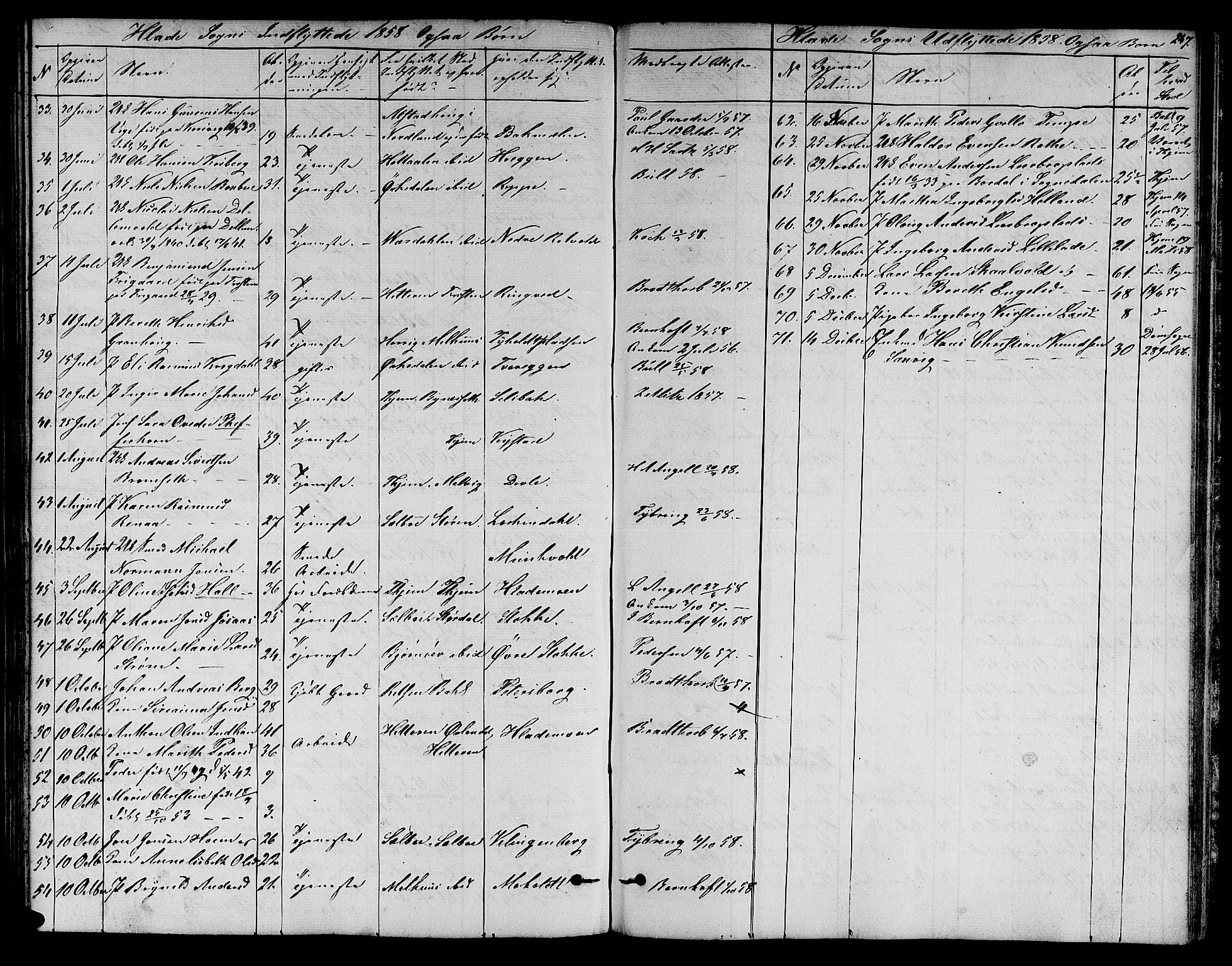 Ministerialprotokoller, klokkerbøker og fødselsregistre - Sør-Trøndelag, AV/SAT-A-1456/606/L0310: Klokkerbok nr. 606C06, 1850-1859, s. 247