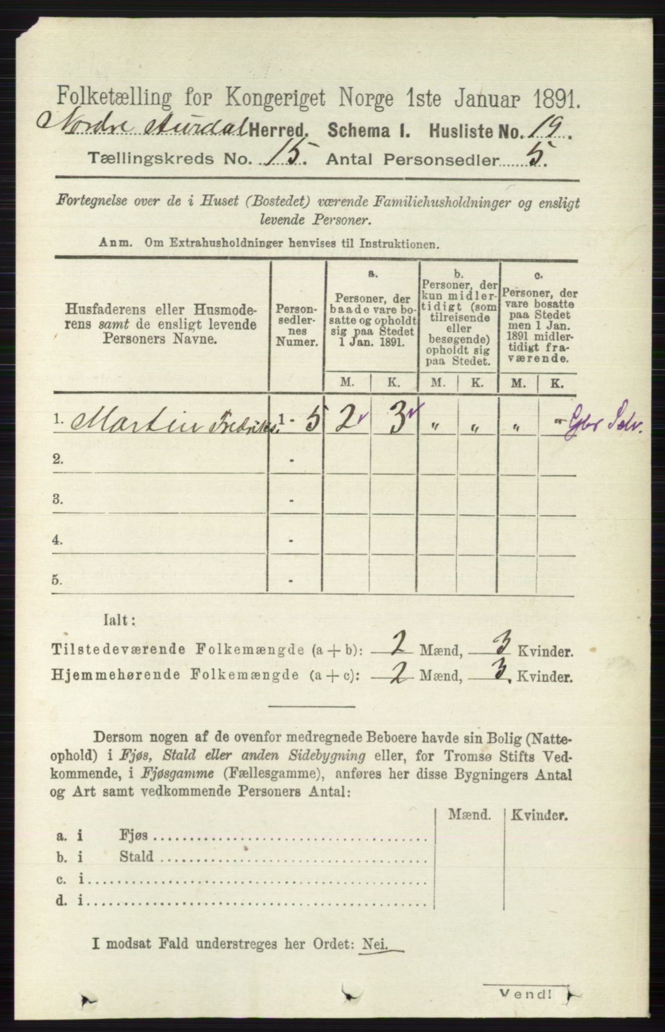 RA, Folketelling 1891 for 0542 Nord-Aurdal herred, 1891, s. 5688