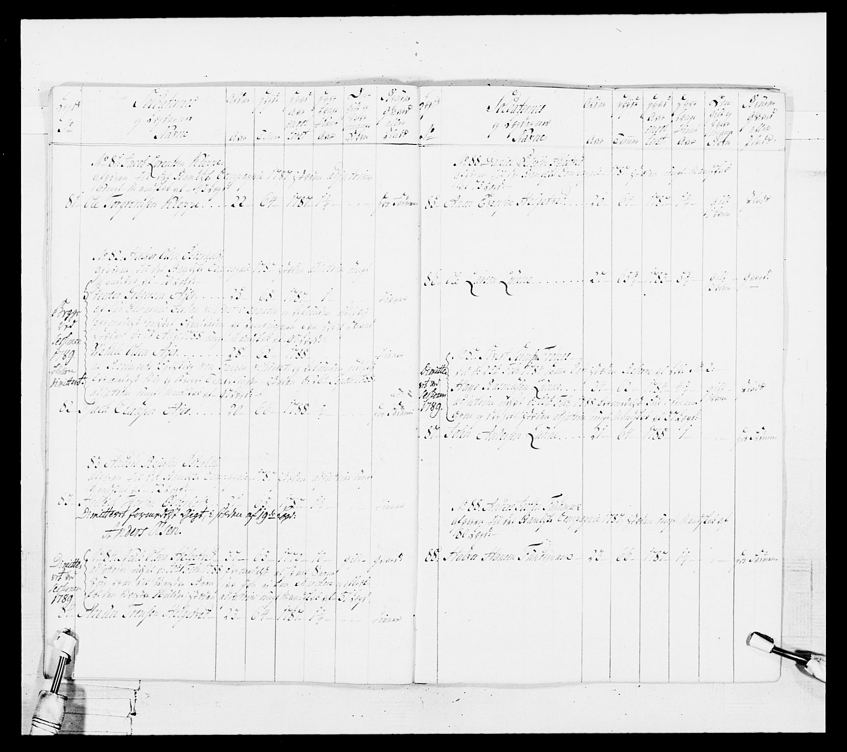 Generalitets- og kommissariatskollegiet, Det kongelige norske kommissariatskollegium, AV/RA-EA-5420/E/Eh/L0103: 1. Vesterlenske nasjonale infanteriregiment, 1782-1789, s. 197