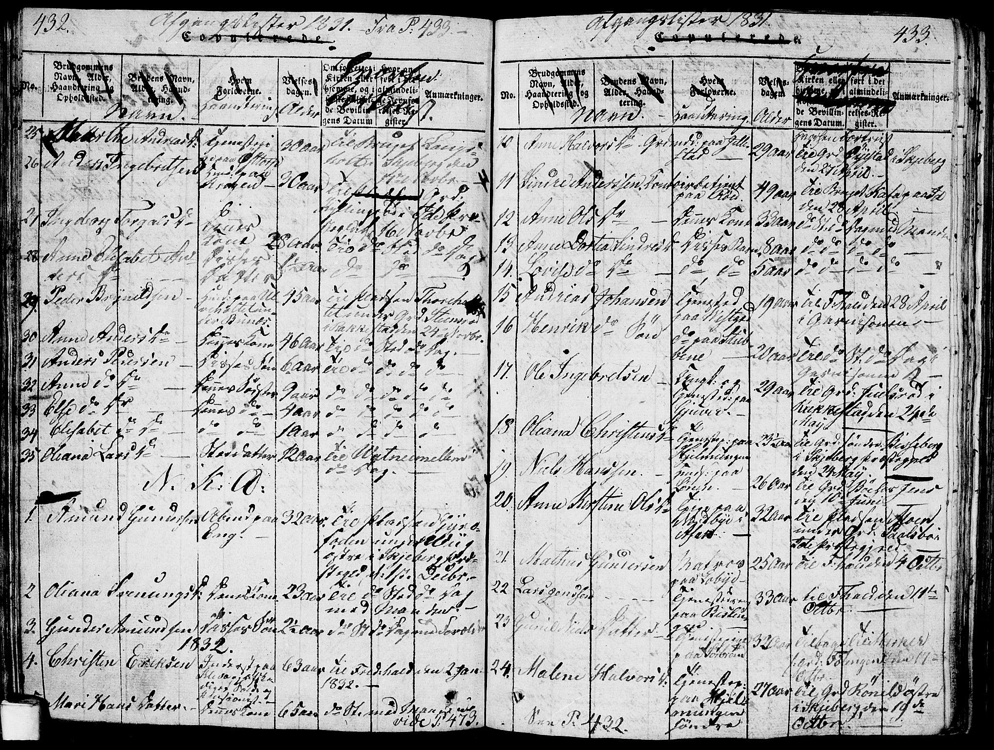 Berg prestekontor Kirkebøker, AV/SAO-A-10902/G/Ga/L0001: Klokkerbok nr. I 1, 1815-1832, s. 432-433