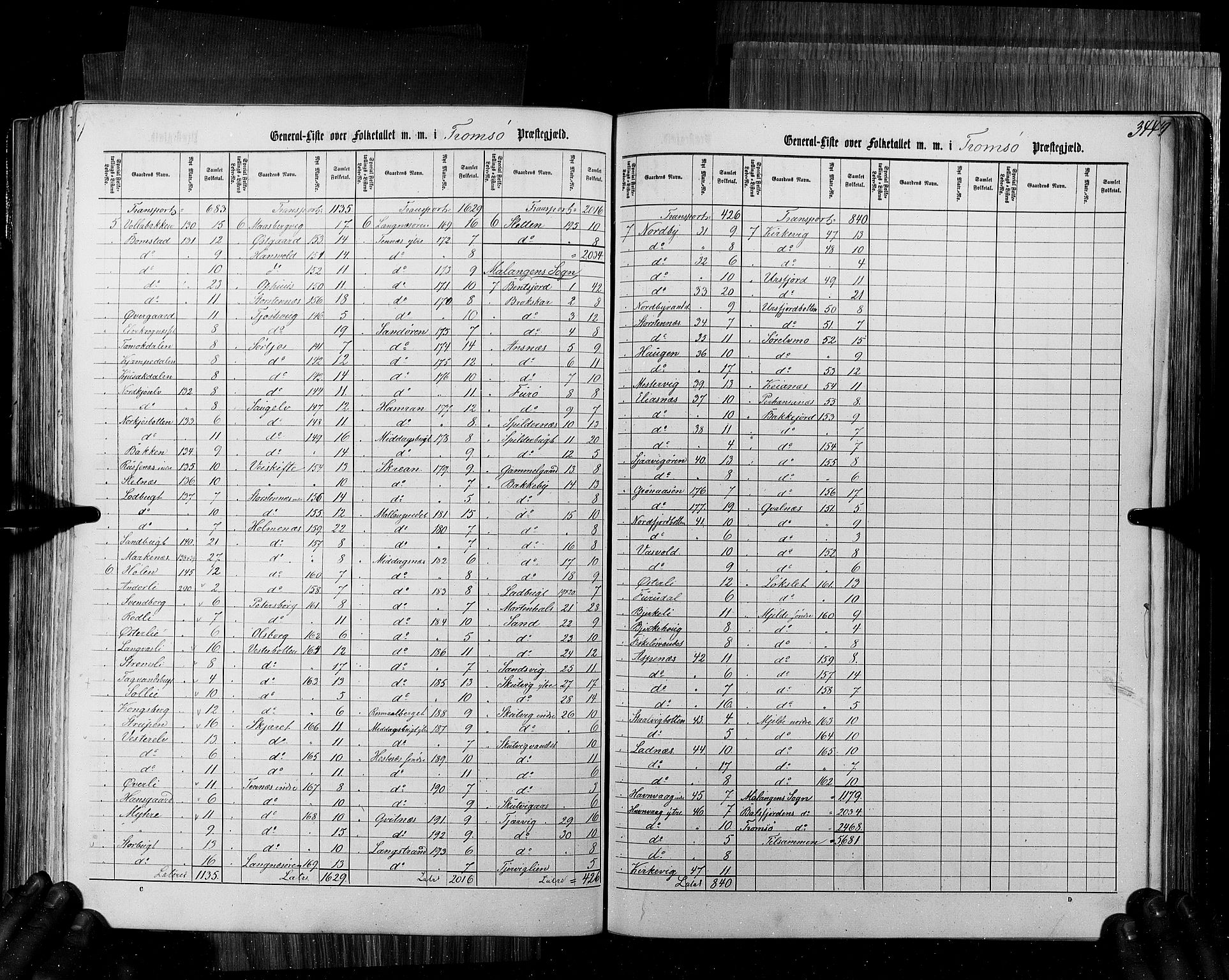 RA, Folketellingen 1855, bind 6B: Nordland amt og Finnmarken amt, 1855, s. 344