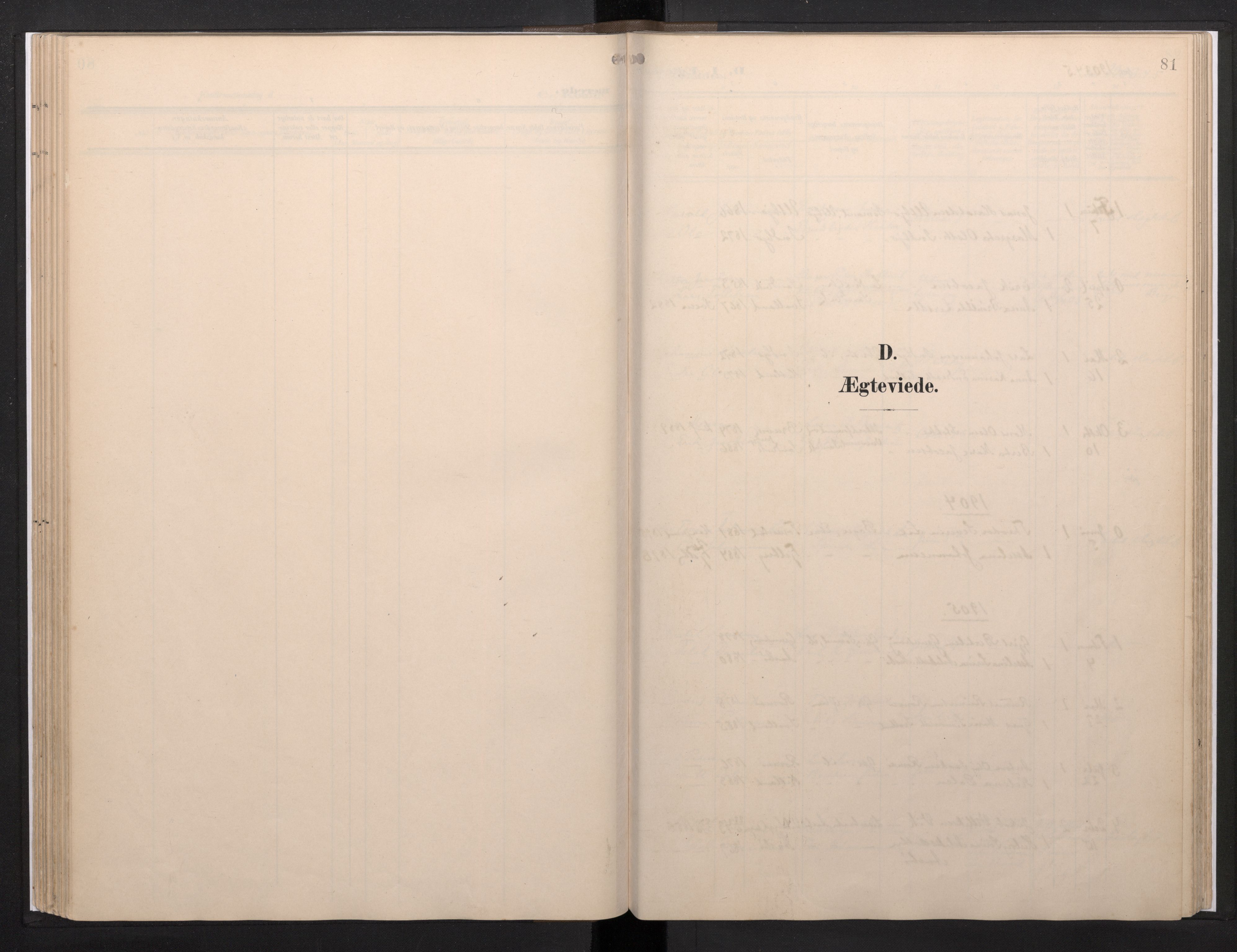 Fjelberg sokneprestembete, SAB/A-75201/H/Haa: Ministerialbok nr. E 1, 1903-1948, s. 81