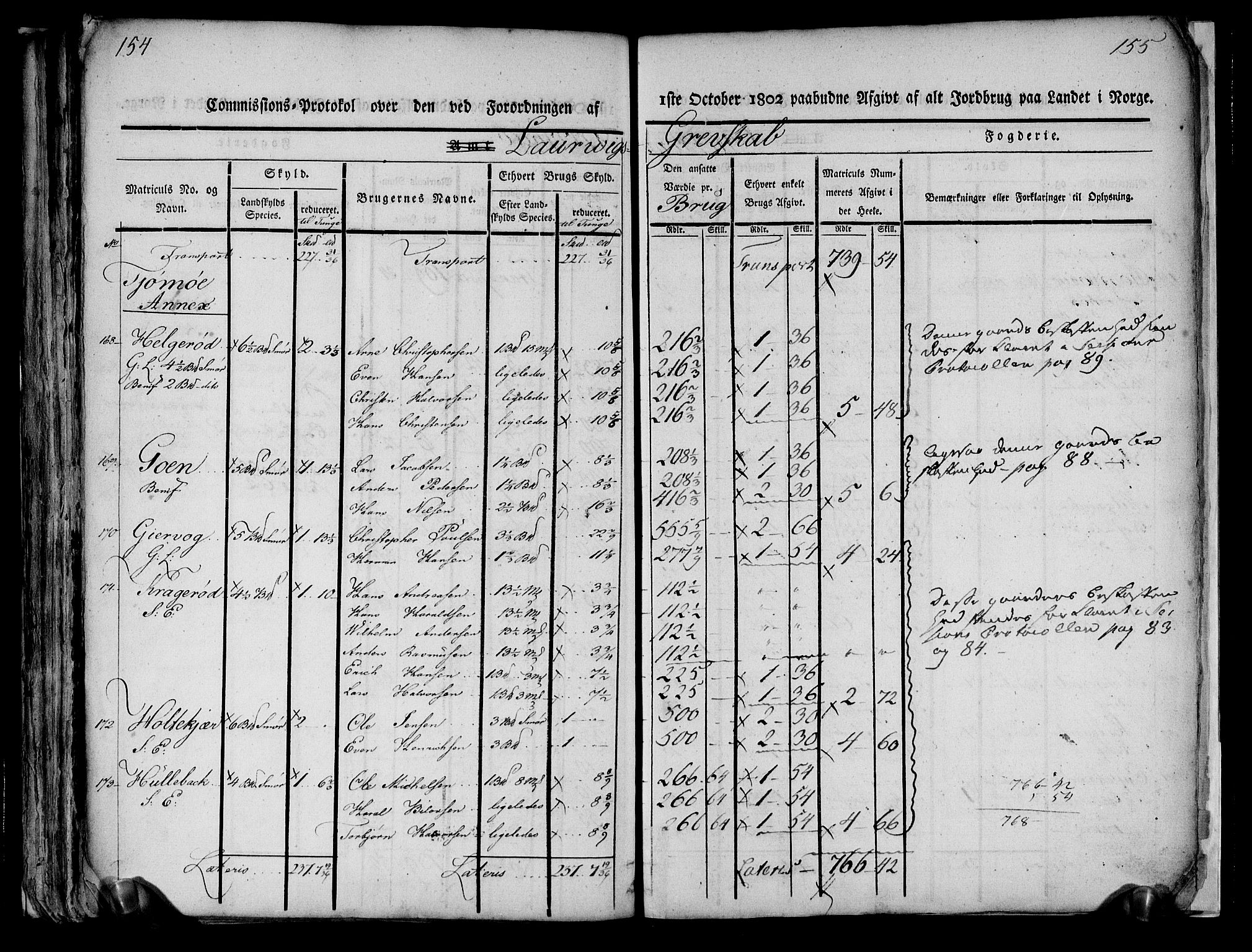 Rentekammeret inntil 1814, Realistisk ordnet avdeling, AV/RA-EA-4070/N/Ne/Nea/L0178: Larvik grevskap. Kommisjonsprotokoll, 1803, s. 80