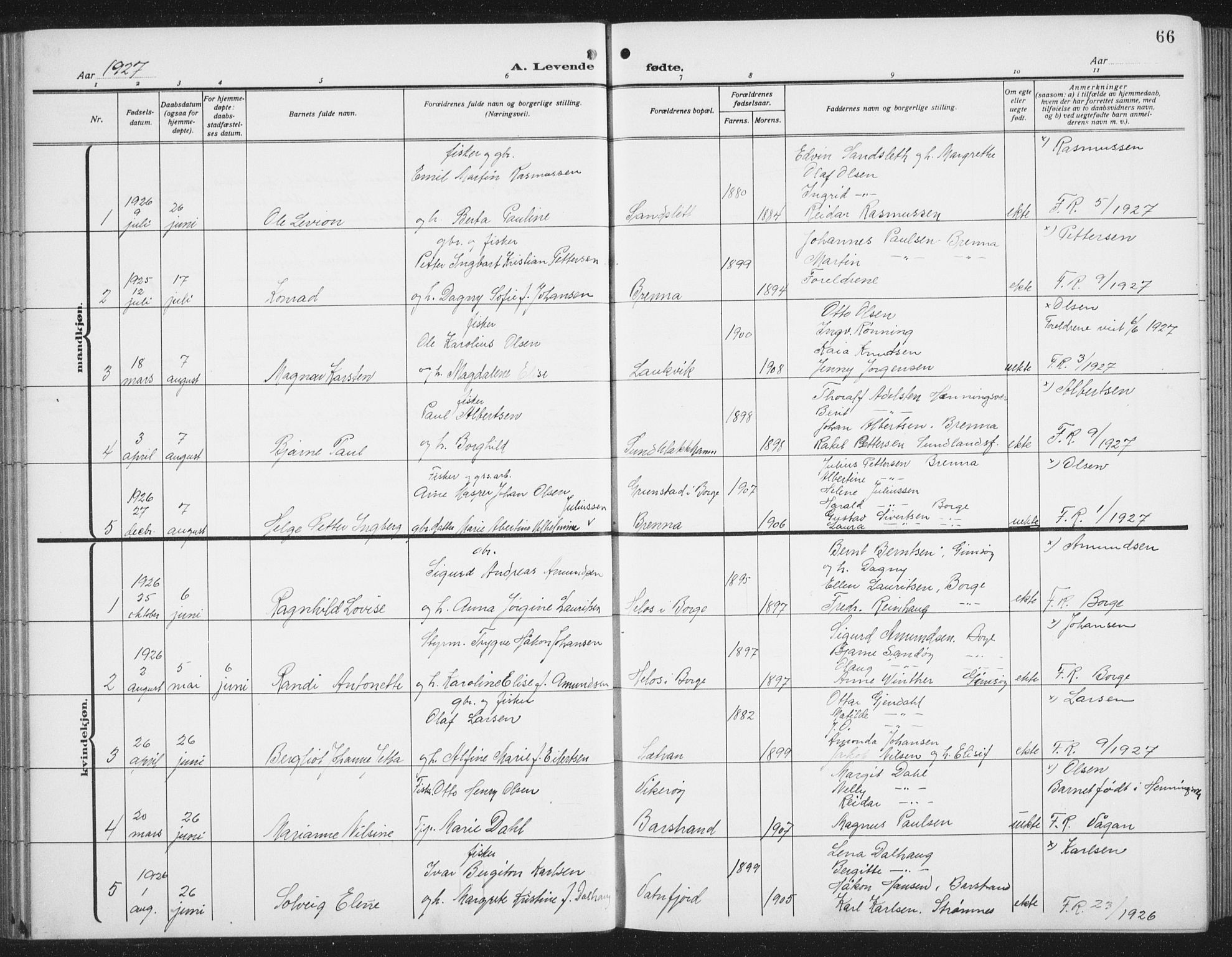 Ministerialprotokoller, klokkerbøker og fødselsregistre - Nordland, SAT/A-1459/876/L1106: Klokkerbok nr. 876C05, 1915-1942, s. 66