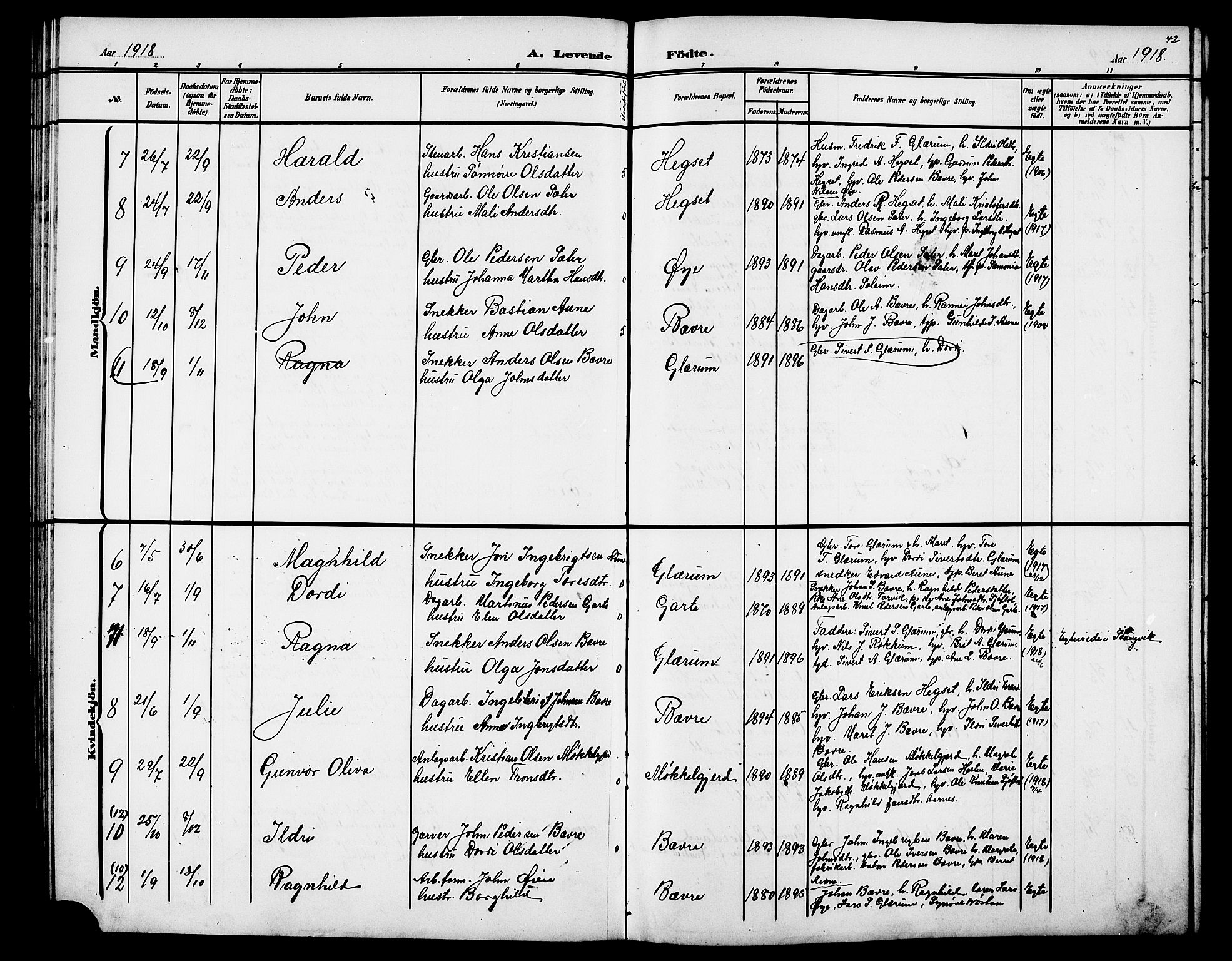 Ministerialprotokoller, klokkerbøker og fødselsregistre - Møre og Romsdal, AV/SAT-A-1454/595/L1053: Klokkerbok nr. 595C05, 1901-1919, s. 42