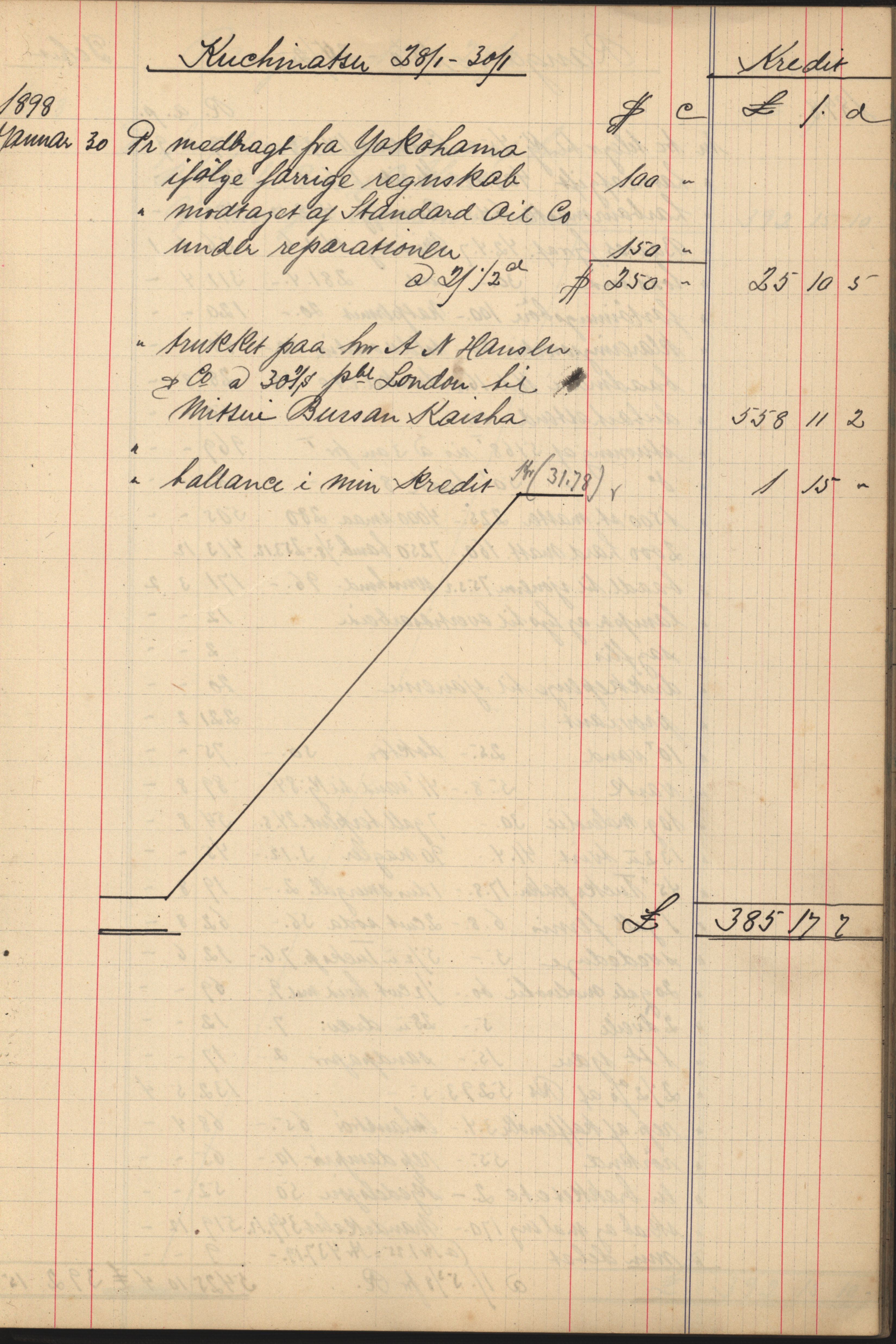 Pa 183 - Krogh-Hansen. Kaptein, VEMU/A-1235/R/L0002: Regnskapsbok for skipene St. Andrews, Norman Isles og Guernsey, 1894-1903