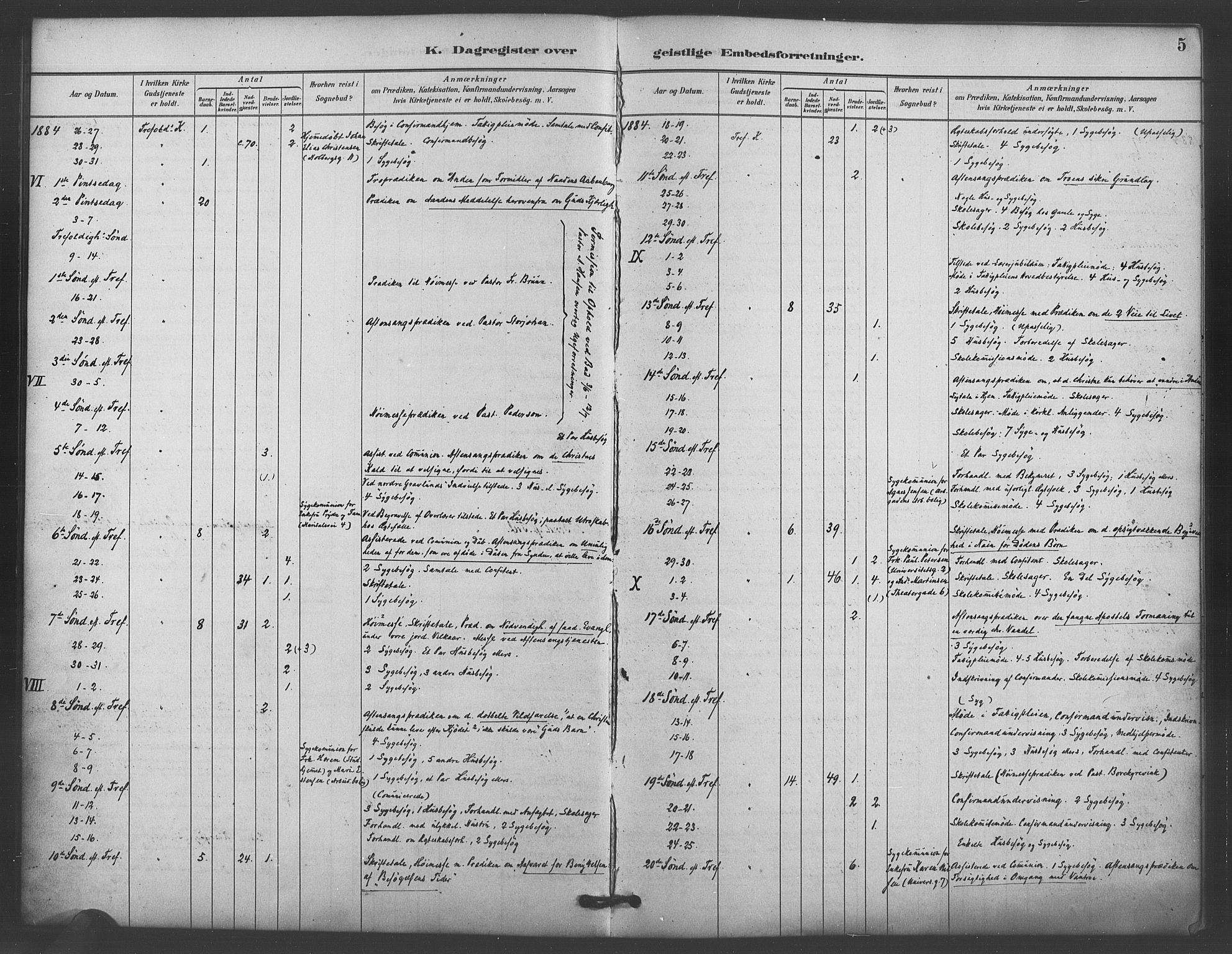 Trefoldighet prestekontor Kirkebøker, SAO/A-10882/I/Ia/L0004: Dagregister nr. 4, 1882-1901, s. 5