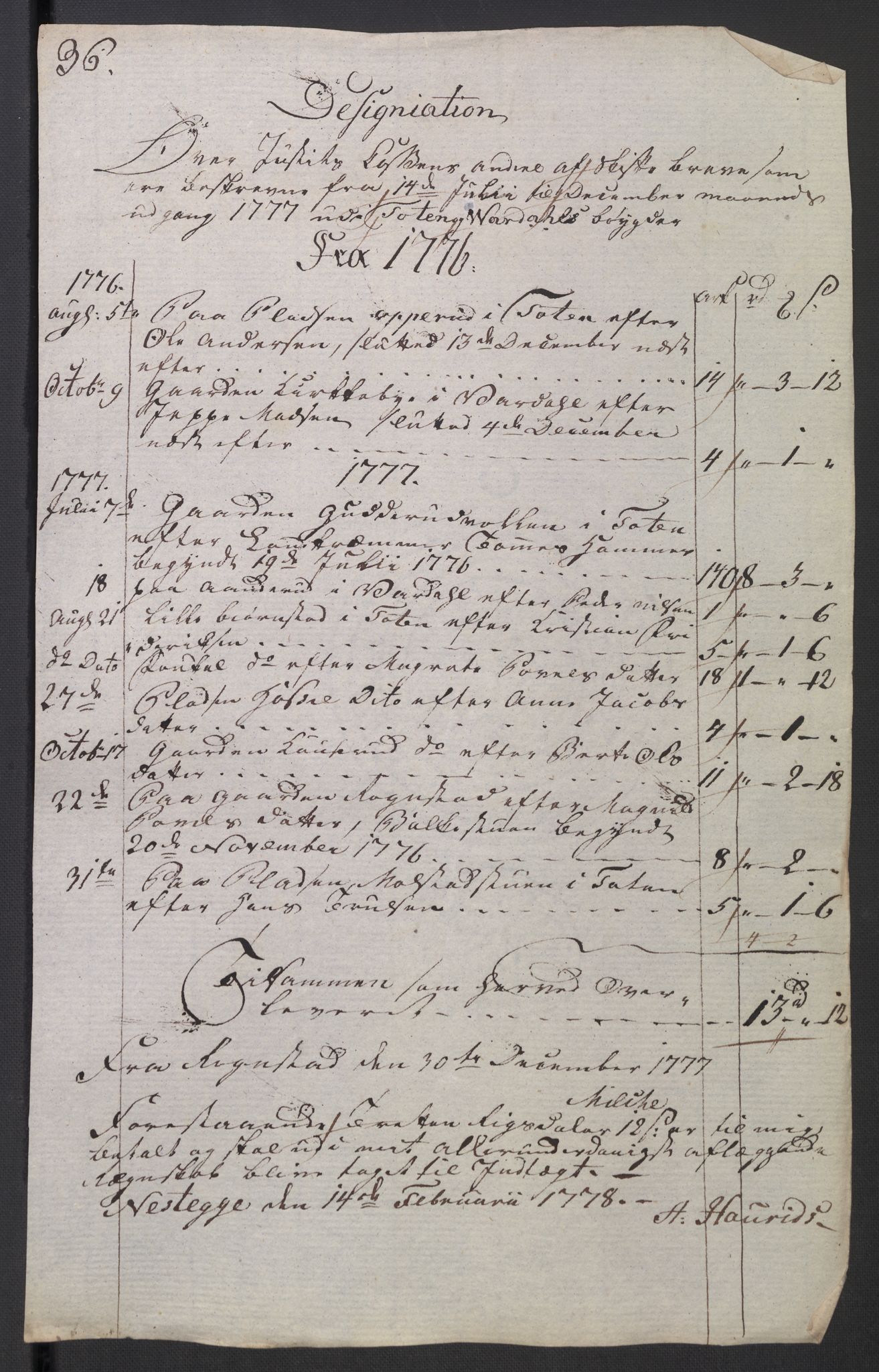 Rentekammeret inntil 1814, Reviderte regnskaper, Mindre regnskaper, AV/RA-EA-4068/Rb/L0014: Opplands amt, 1771-1779, s. 865