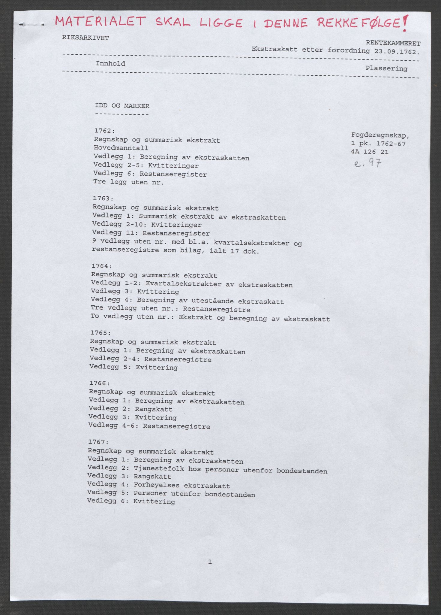 Rentekammeret inntil 1814, Reviderte regnskaper, Fogderegnskap, RA/EA-4092/R01/L0097: Ekstraskatten Idd og Marker, 1756-1767, s. 2