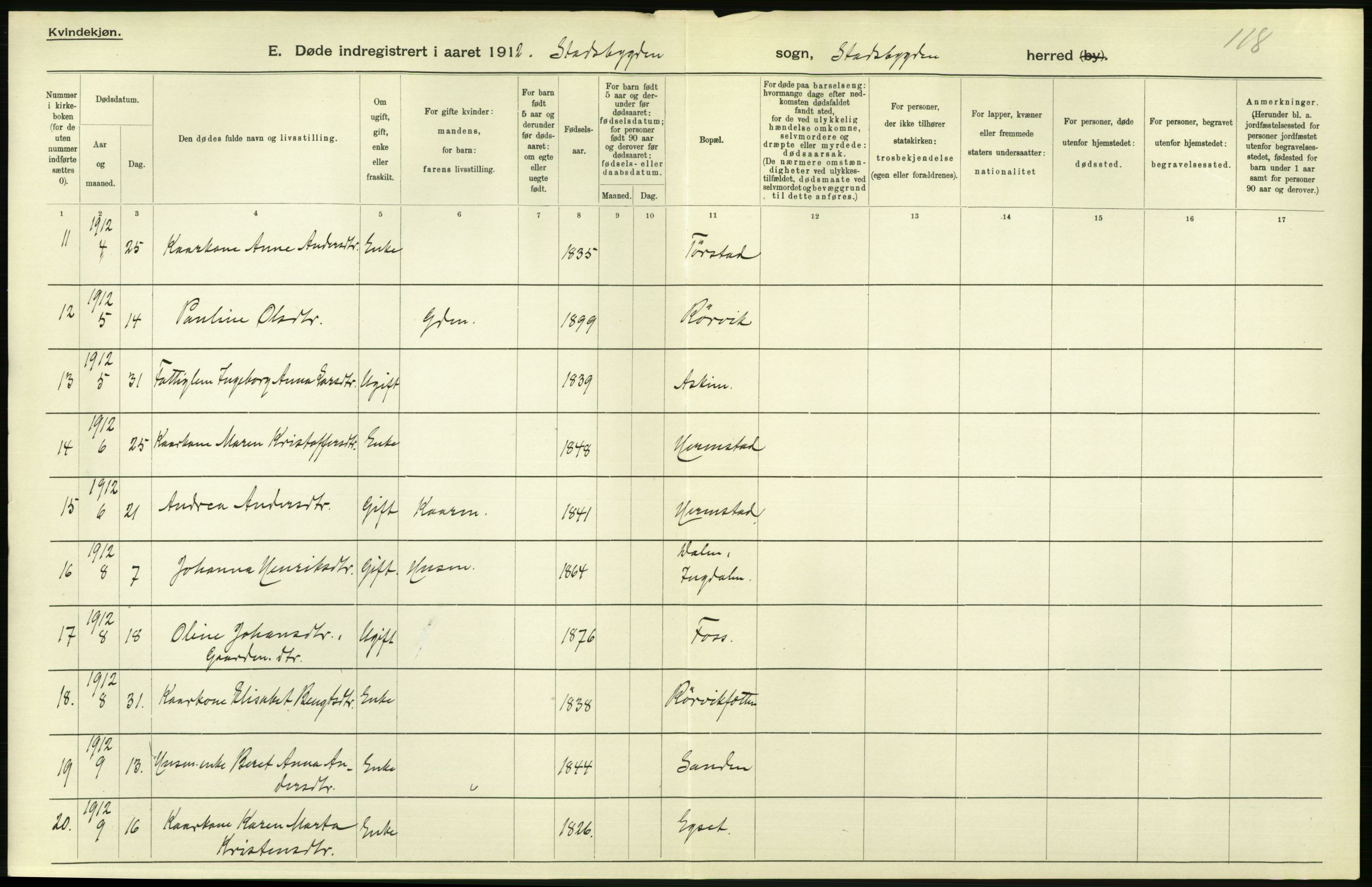 Statistisk sentralbyrå, Sosiodemografiske emner, Befolkning, AV/RA-S-2228/D/Df/Dfb/Dfbb/L0042: S. Trondhjems amt: Døde. Bygder., 1912, s. 6