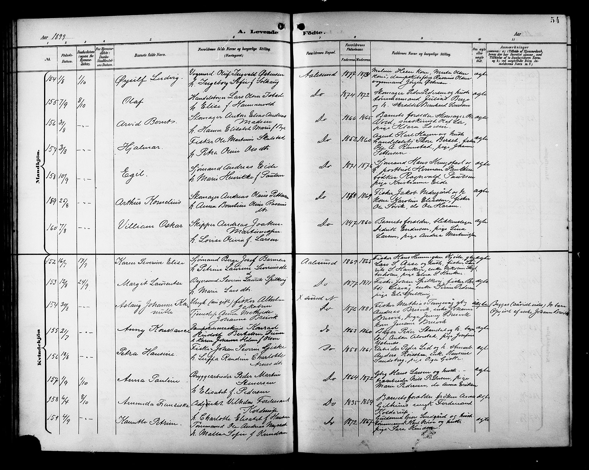 Ministerialprotokoller, klokkerbøker og fødselsregistre - Møre og Romsdal, AV/SAT-A-1454/529/L0468: Klokkerbok nr. 529C05, 1897-1908, s. 54