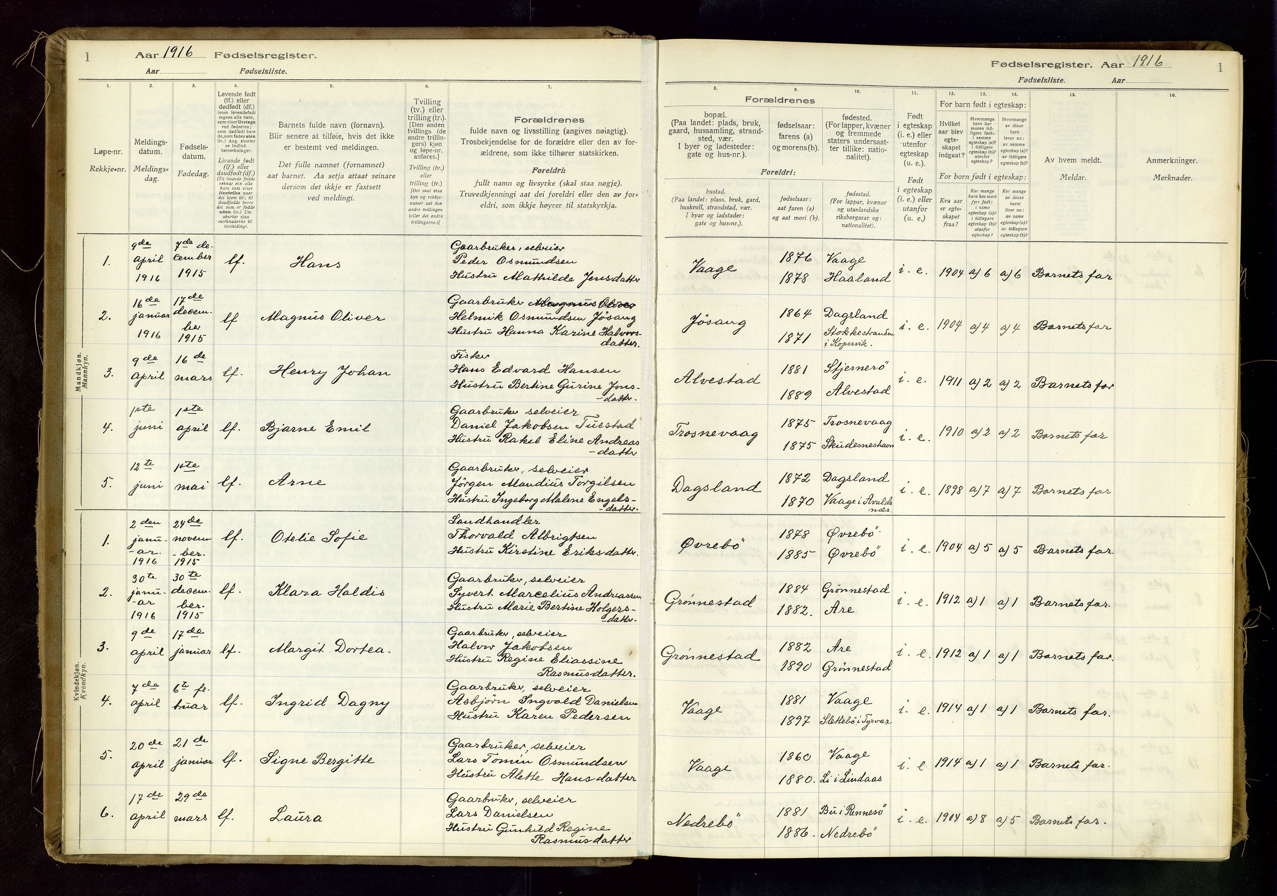 Tysvær sokneprestkontor, AV/SAST-A -101864/I/Id/L0003: Fødselsregister nr. 3, 1916-1982, s. 1