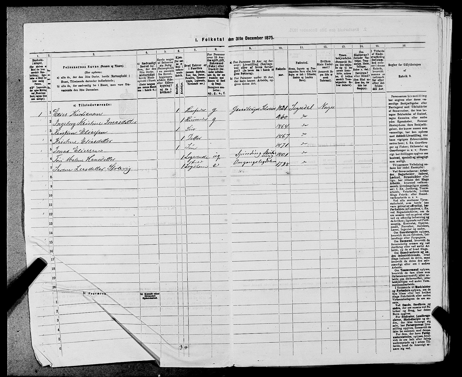 SAST, Folketelling 1875 for 1111L Sokndal prestegjeld, Sokndal landsokn, 1875, s. 565