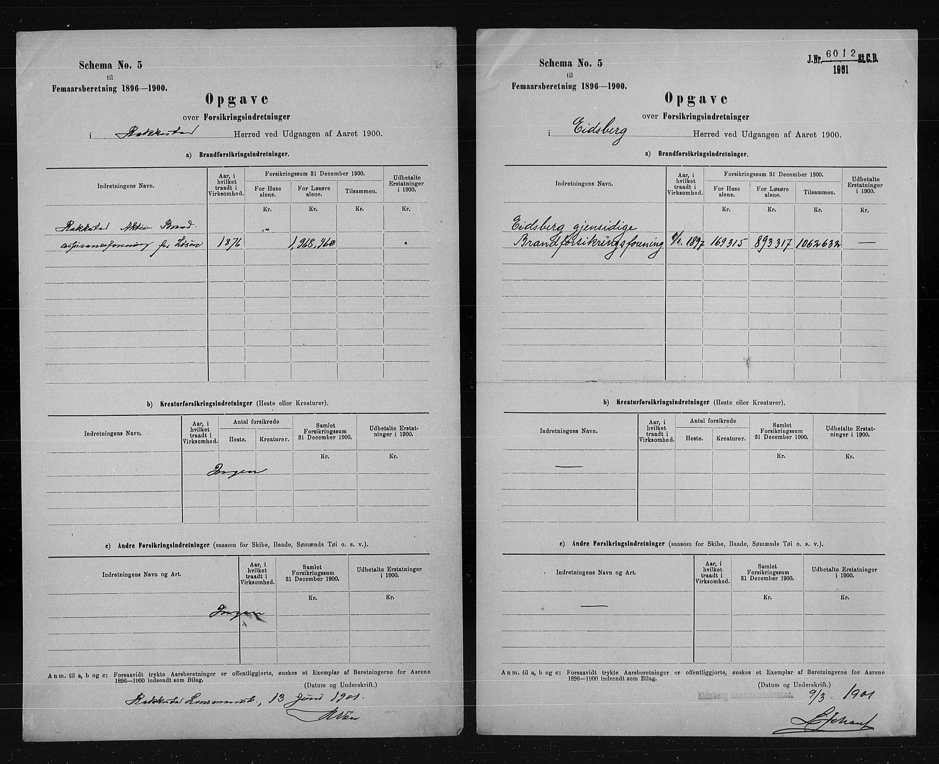 Statistisk sentralbyrå, Næringsøkonomiske emner, Generelt - Amtmennenes femårsberetninger, RA/S-2233/F/Fa/L0088: --, 1896-1900, s. 108