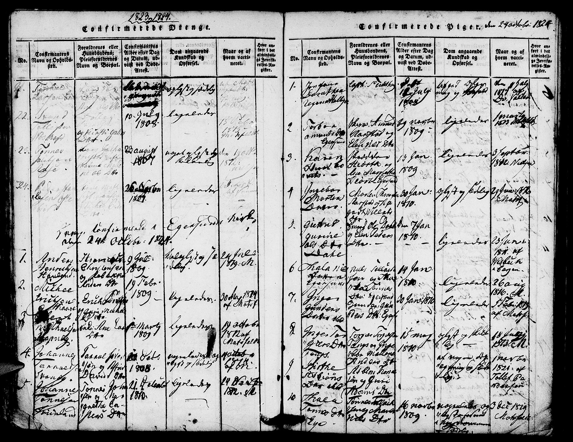 Eigersund sokneprestkontor, AV/SAST-A-101807/S08/L0007: Ministerialbok nr. A 7, 1815-1827