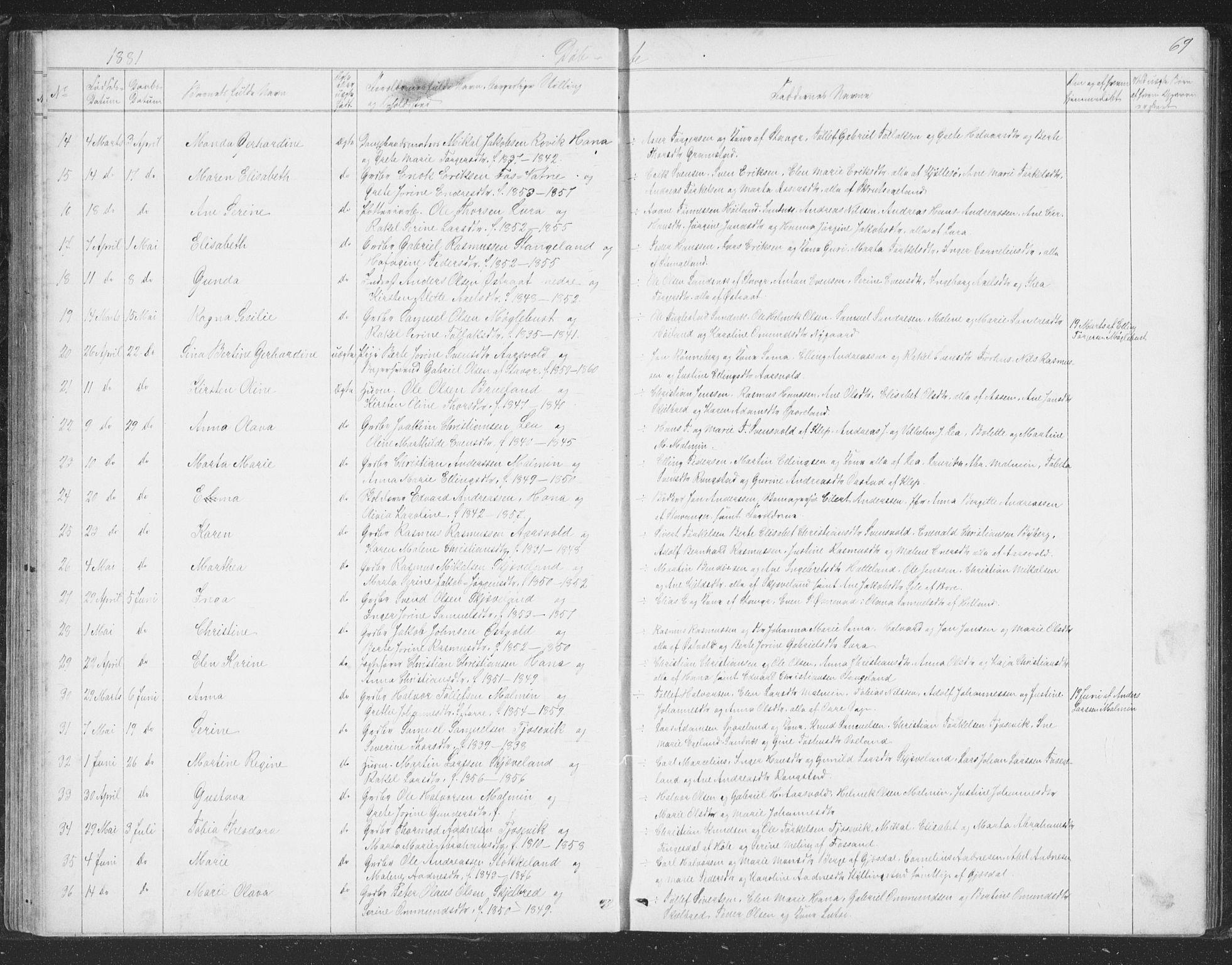 Høyland sokneprestkontor, AV/SAST-A-101799/001/30BB/L0002: Klokkerbok nr. B 2, 1874-1886, s. 69