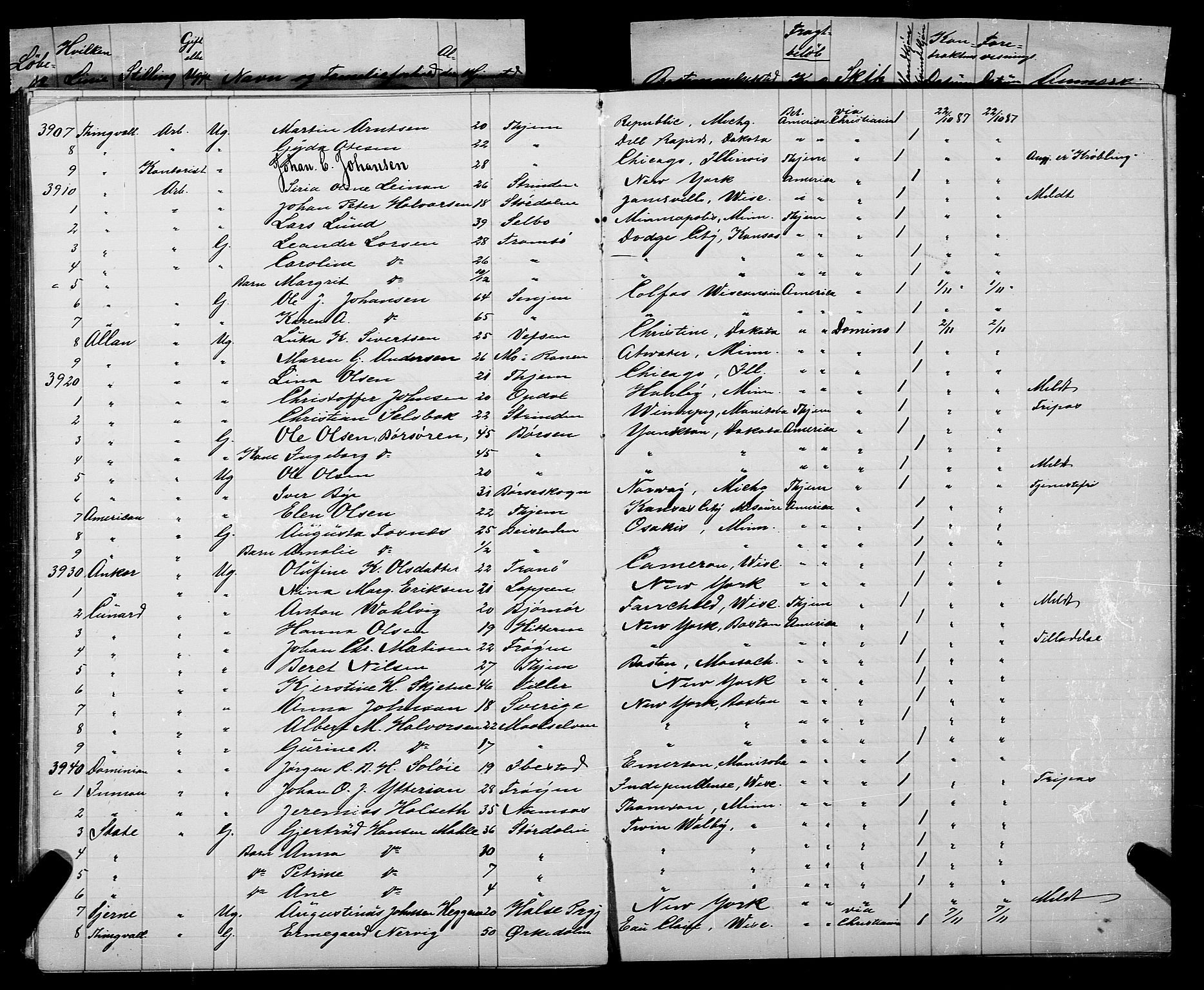 Trondheim politikammer, AV/SAT-A-1887/1/32/L0007: Emigrantprotokoll VII, 1885-1888