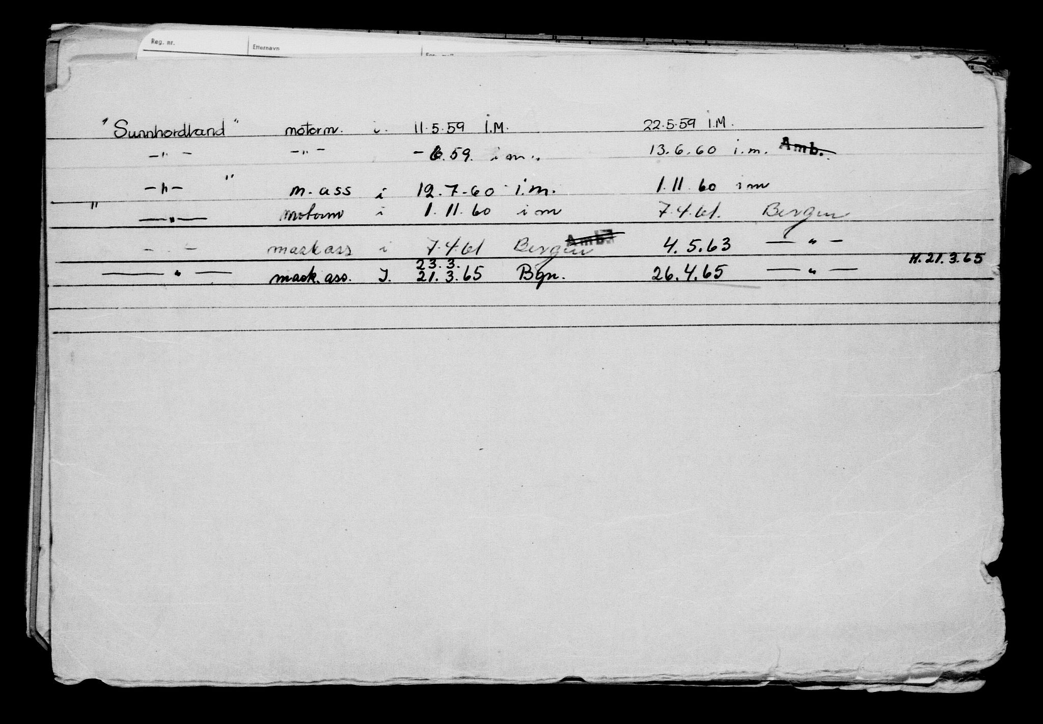 Direktoratet for sjømenn, AV/RA-S-3545/G/Gb/L0193: Hovedkort, 1921, s. 139