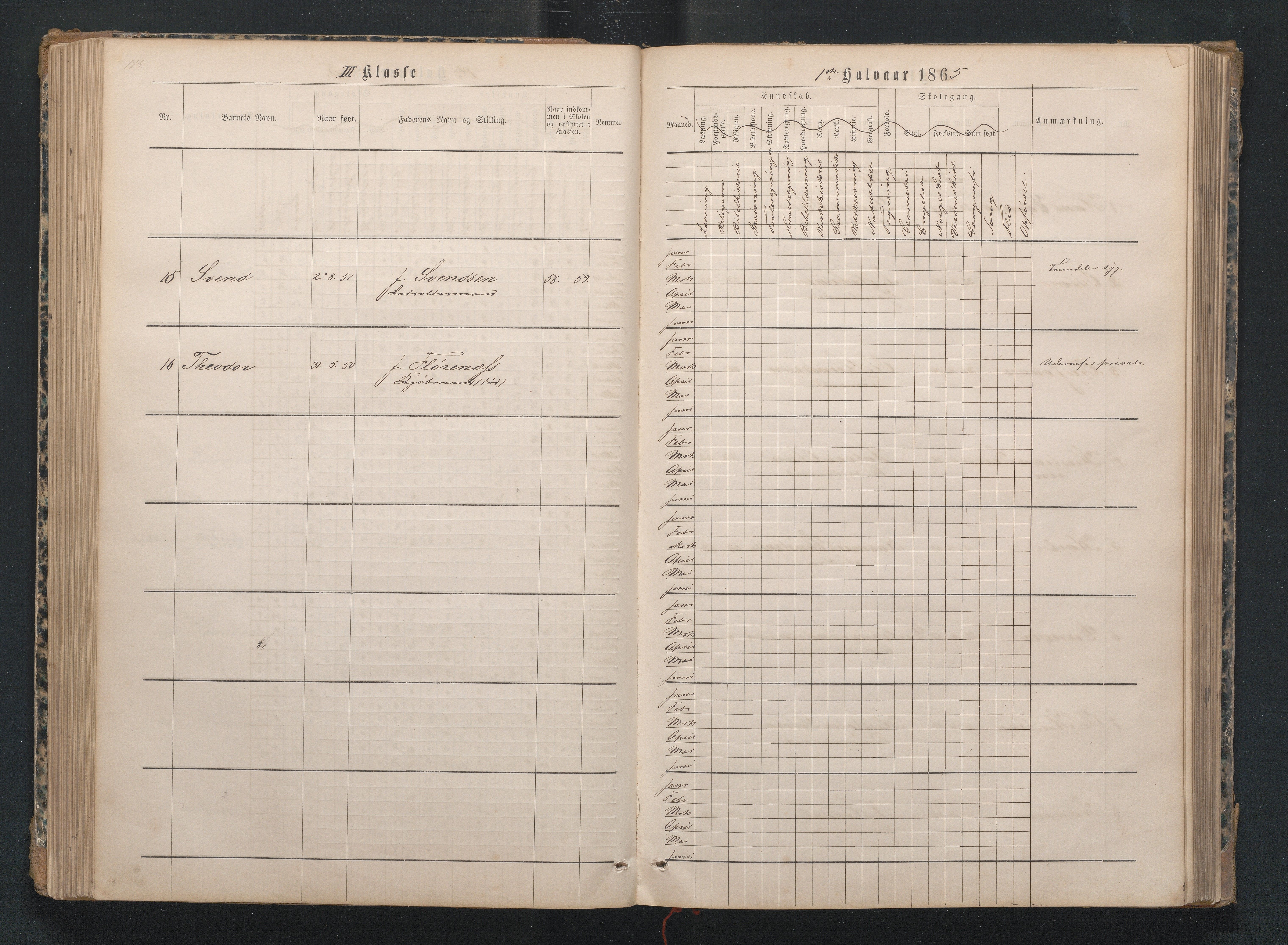 Lillesand kommune, AAKS/KA0926-PK/1/09/L0019: Lillesand Borger og Almueskole - Karakterprotokoll, 1862-1868, s. 113