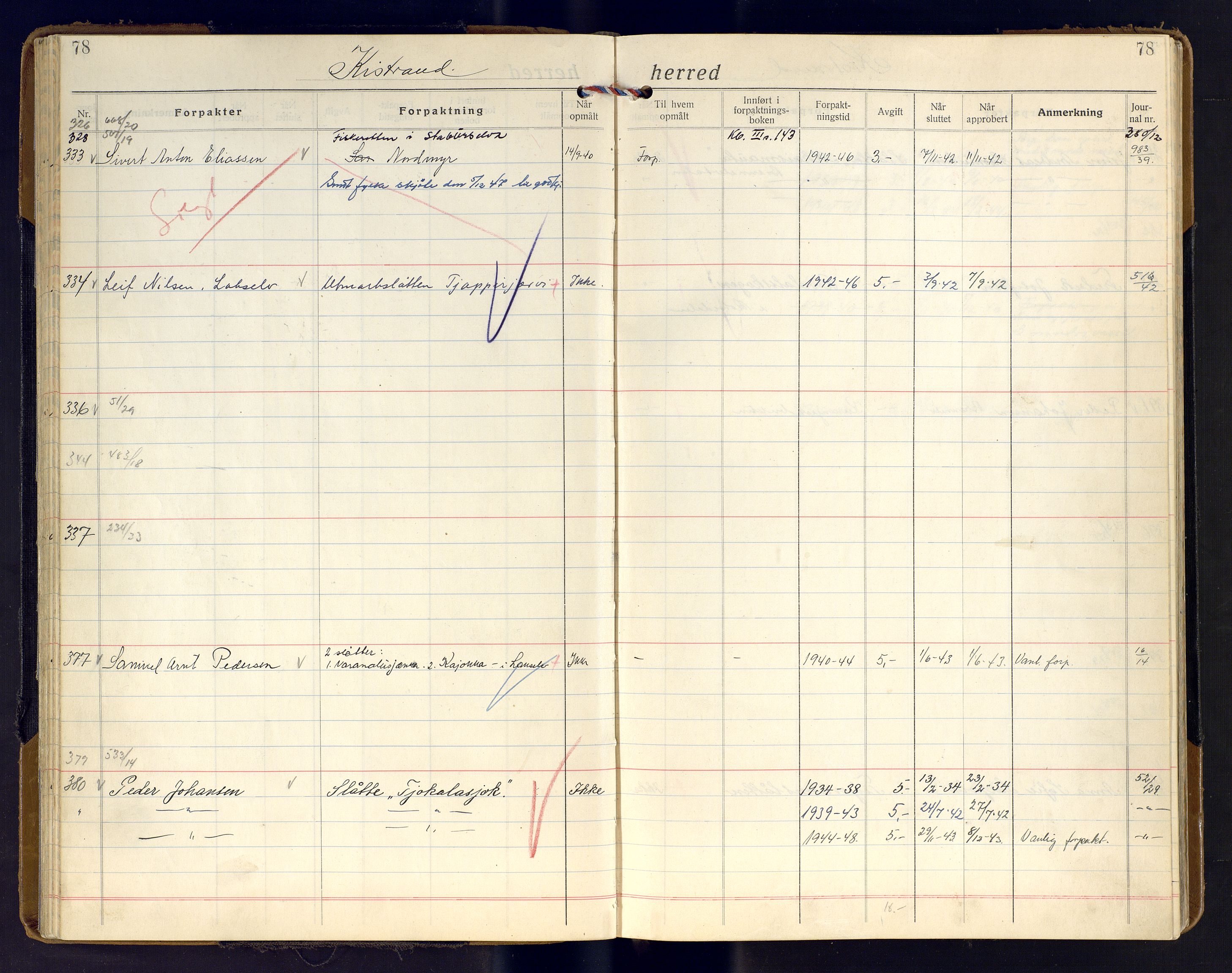 Finnmark jordsalgskommisjon/jordsalgskontor og Statskog SF Finnmark jordsalgskontor, AV/SATØ-S-1443/J/Ja/L0011: Forpaktningsbok for Finnmark II, 1921-1948, s. 78