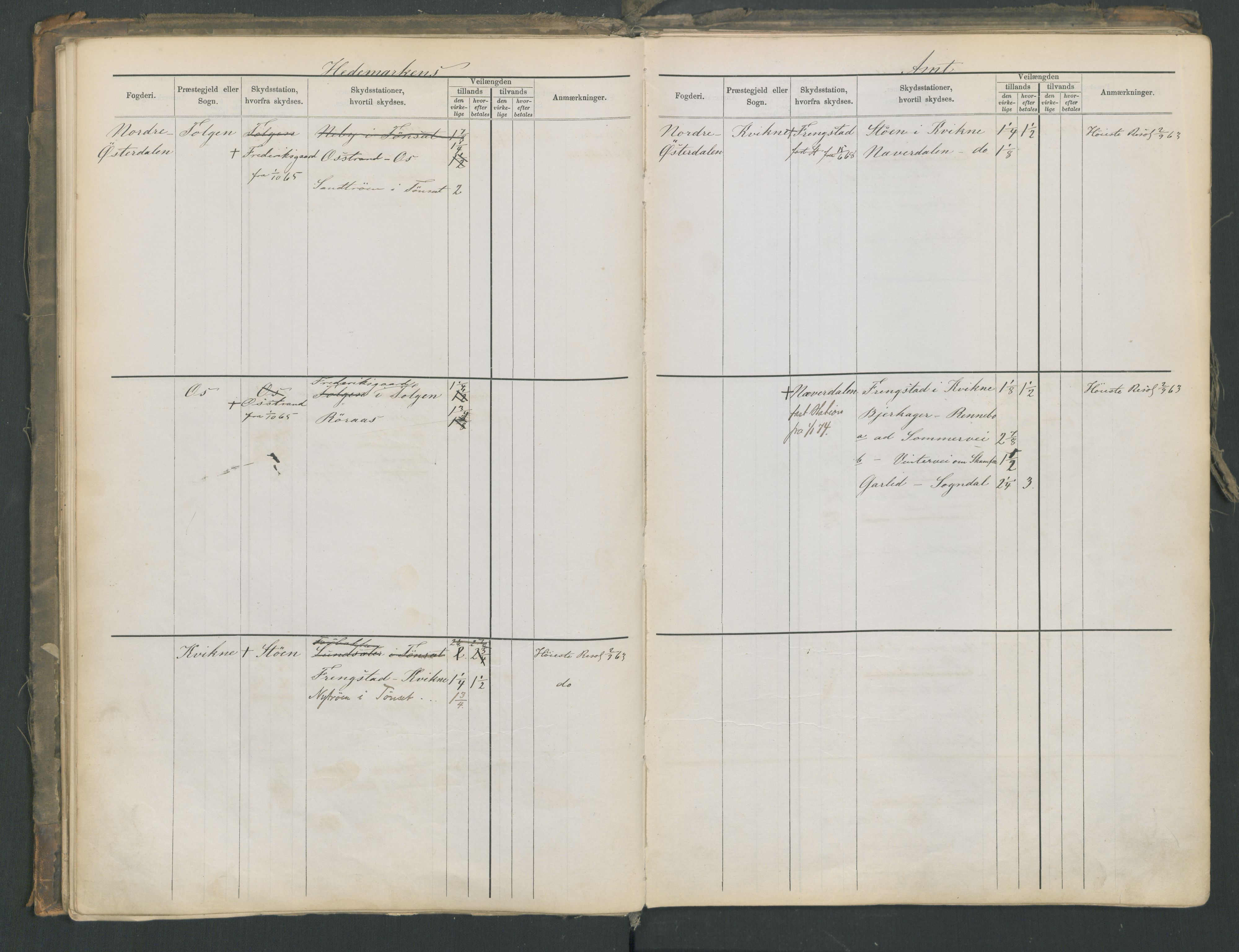 Samferdselsdepartementet, 4. postadministrasjonskontor, AV/RA-S-1345/G/Ge/Gea/L0002: Fortegnelse over skysstasjoner, 1875, s. 31