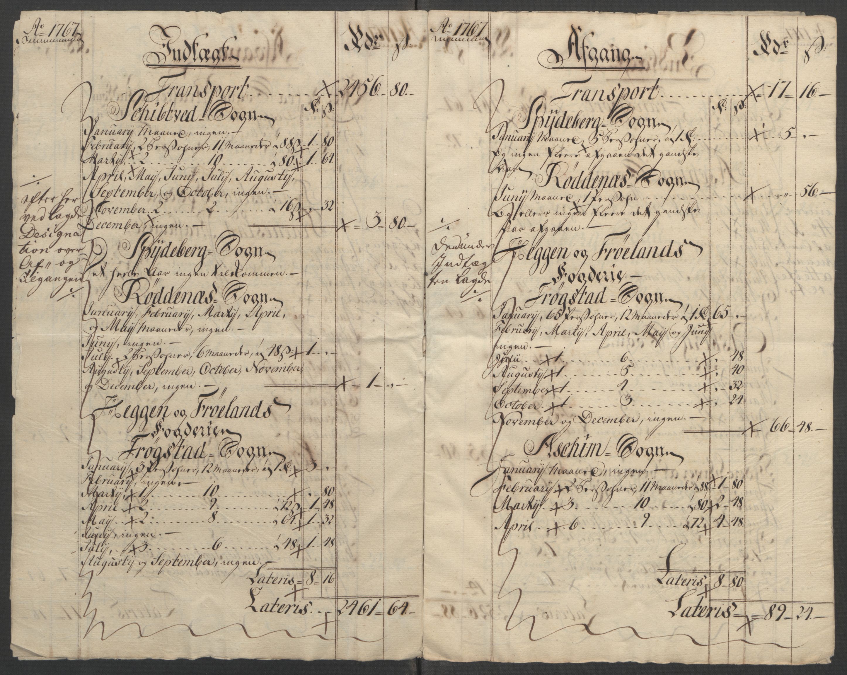 Rentekammeret inntil 1814, Reviderte regnskaper, Fogderegnskap, RA/EA-4092/R07/L0413: Ekstraskatten Rakkestad, Heggen og Frøland, 1762-1772, s. 329