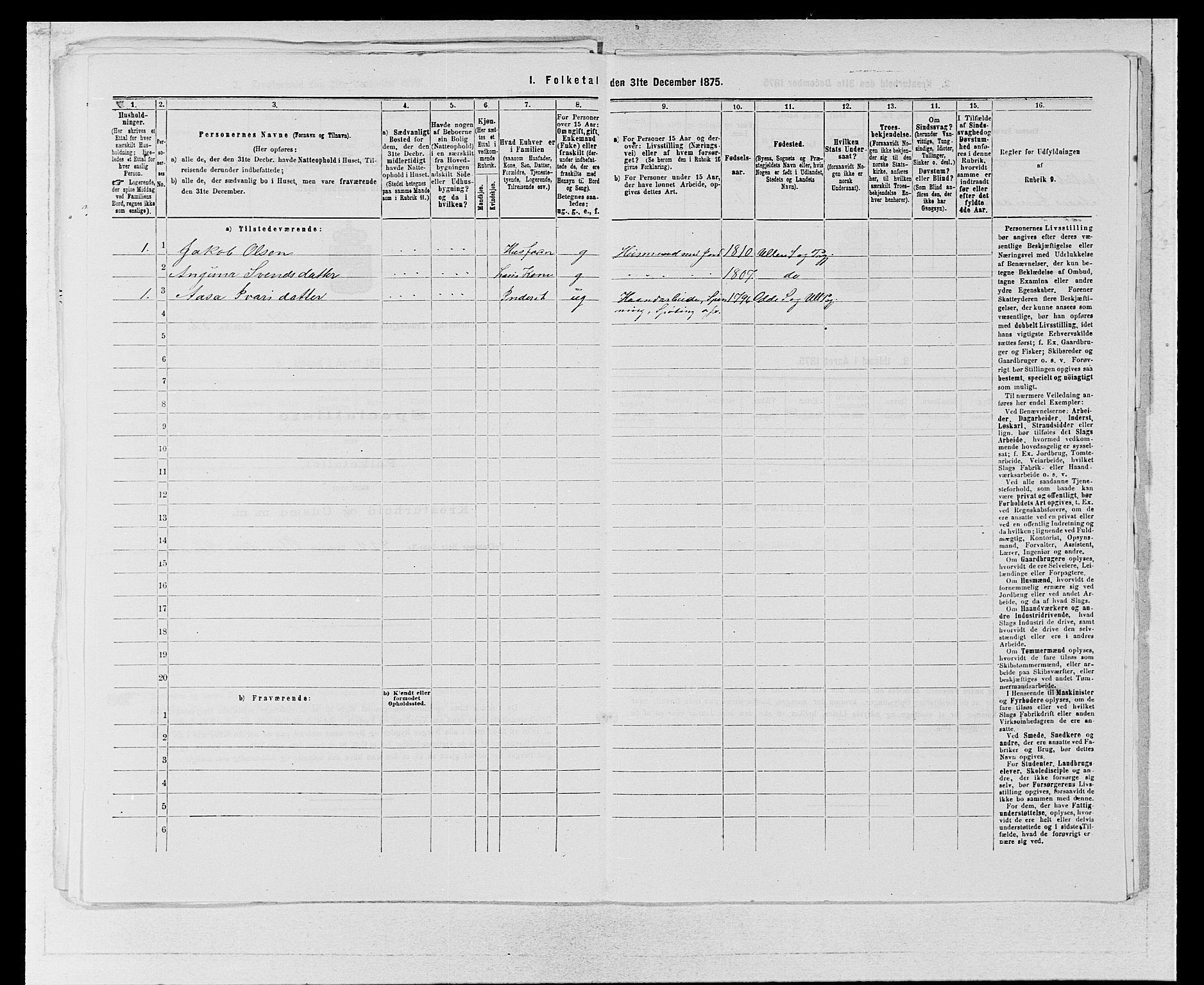 SAB, Folketelling 1875 for 1230P Ullensvang prestegjeld, 1875, s. 1850