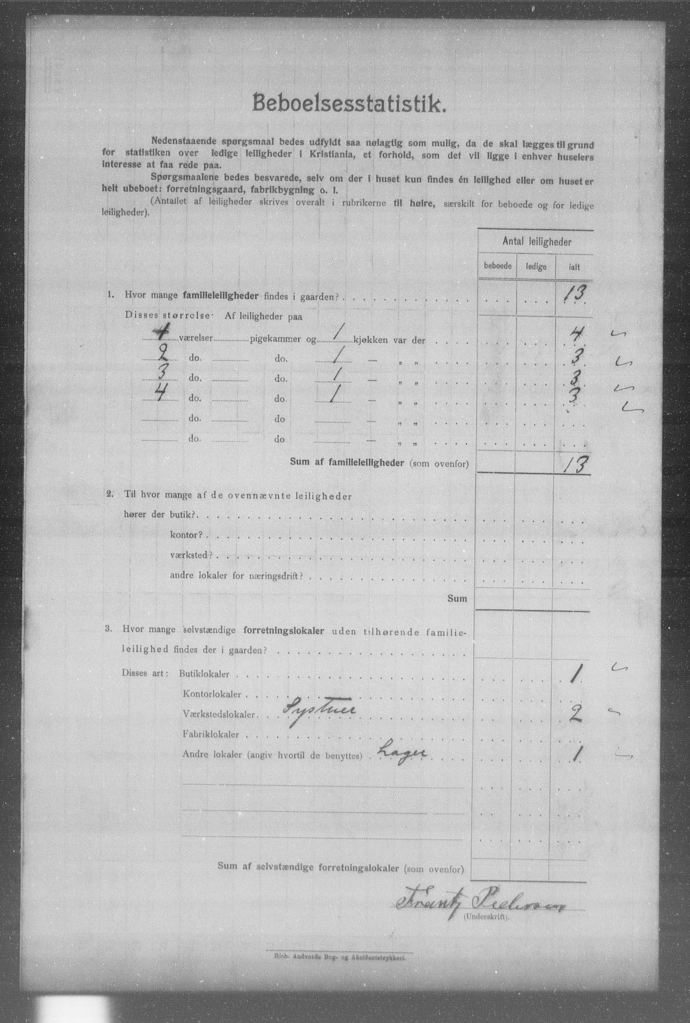 OBA, Kommunal folketelling 31.12.1904 for Kristiania kjøpstad, 1904, s. 3670