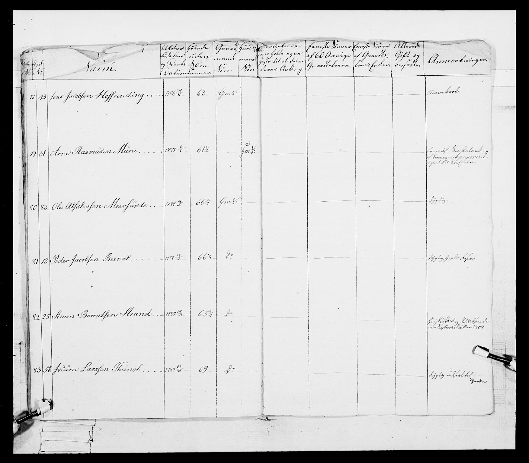 Generalitets- og kommissariatskollegiet, Det kongelige norske kommissariatskollegium, RA/EA-5420/E/Eh/L0098: Bergenhusiske nasjonale infanteriregiment, 1808, s. 120