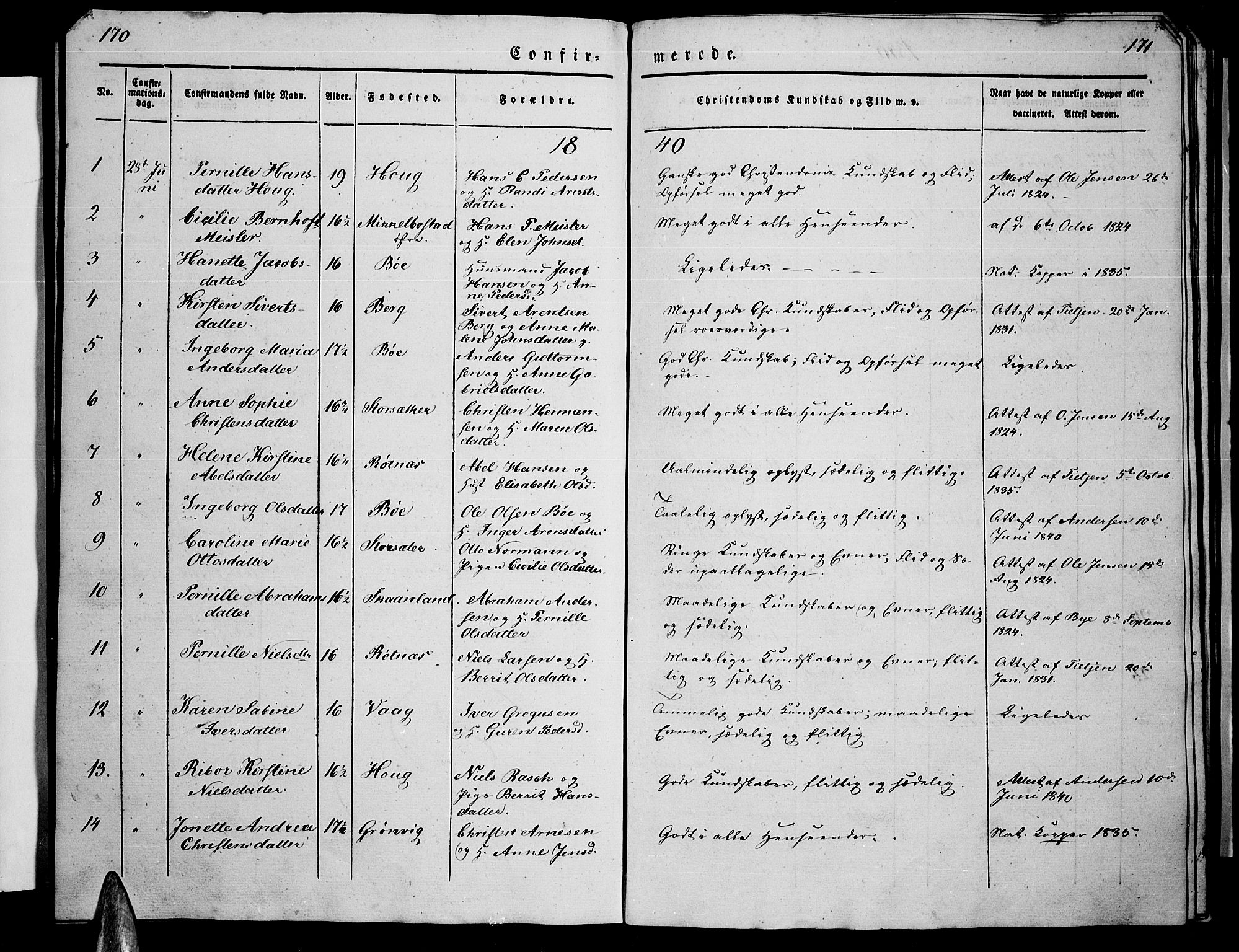 Ministerialprotokoller, klokkerbøker og fødselsregistre - Nordland, AV/SAT-A-1459/855/L0813: Klokkerbok nr. 855C02, 1836-1850, s. 170-171