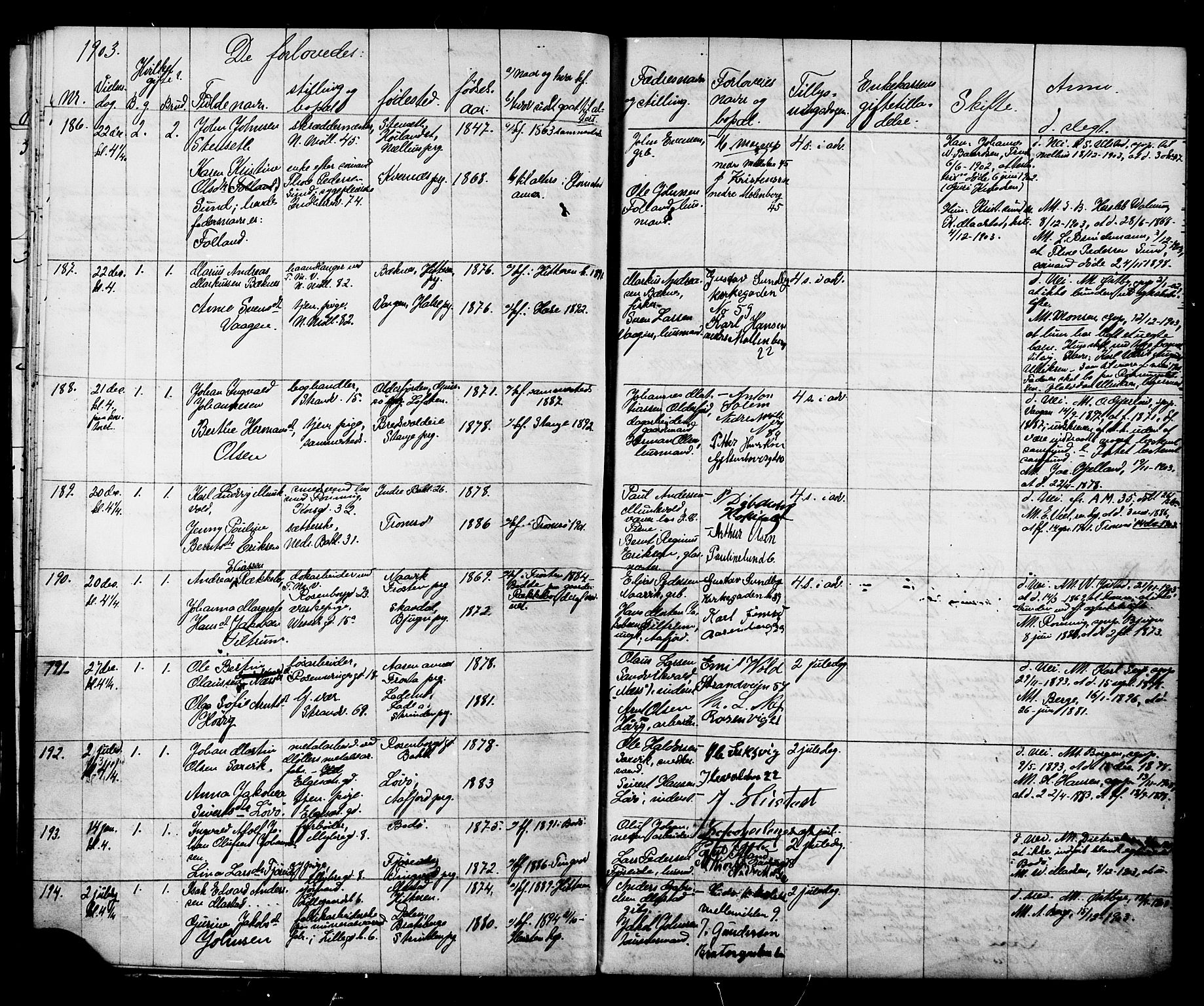 Ministerialprotokoller, klokkerbøker og fødselsregistre - Sør-Trøndelag, AV/SAT-A-1456/604/L0192: Ministerialbok nr. 604A13, 1901-1906